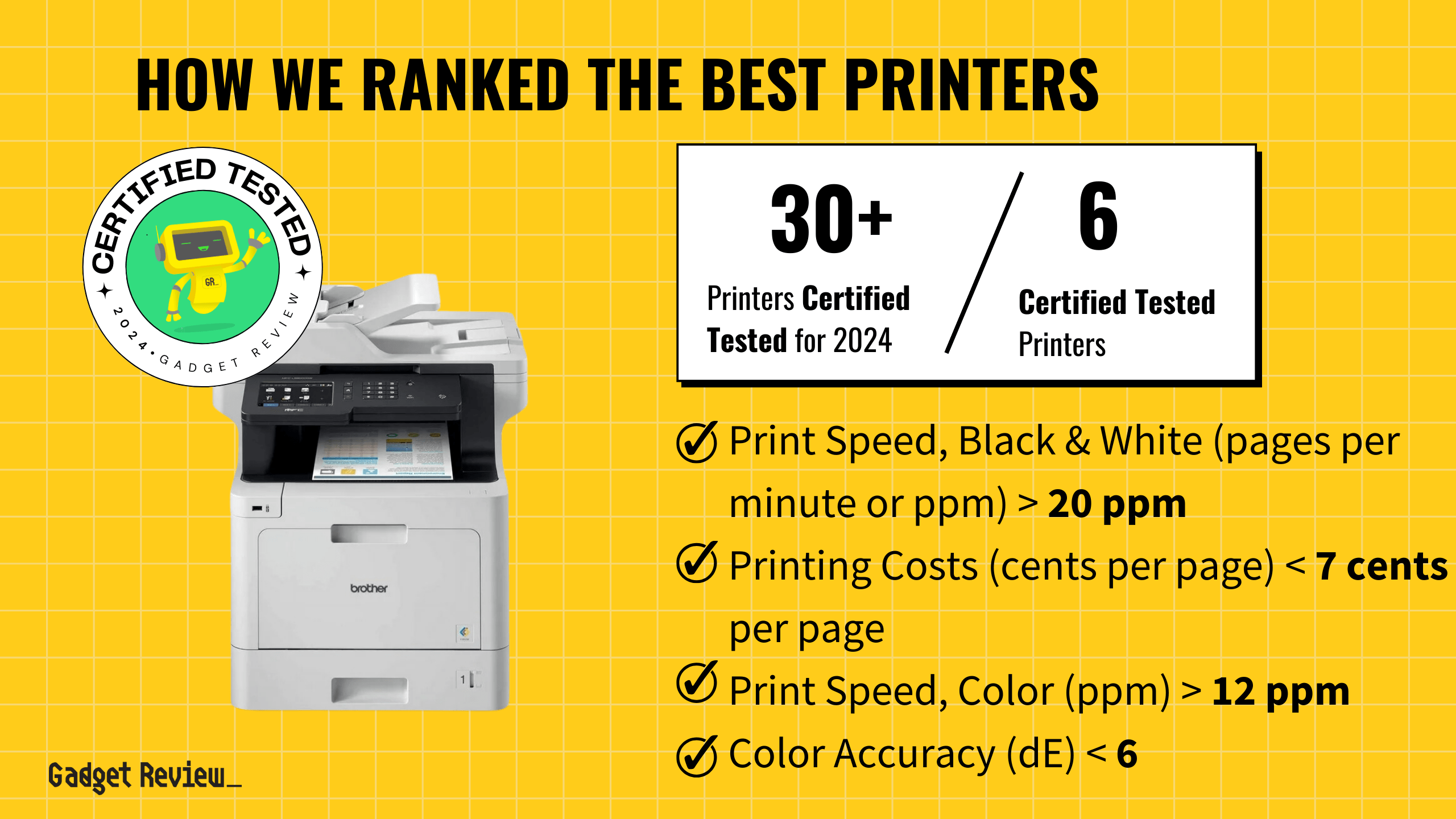 best printers guide that shows the top best printer model