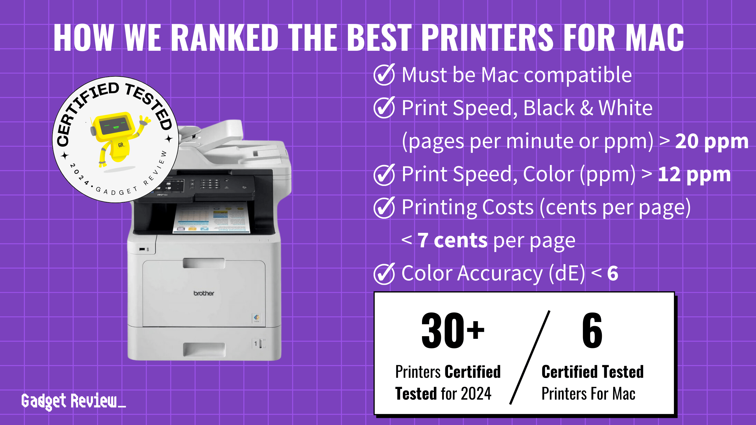 The 6 Top Printers for Mac in 2024