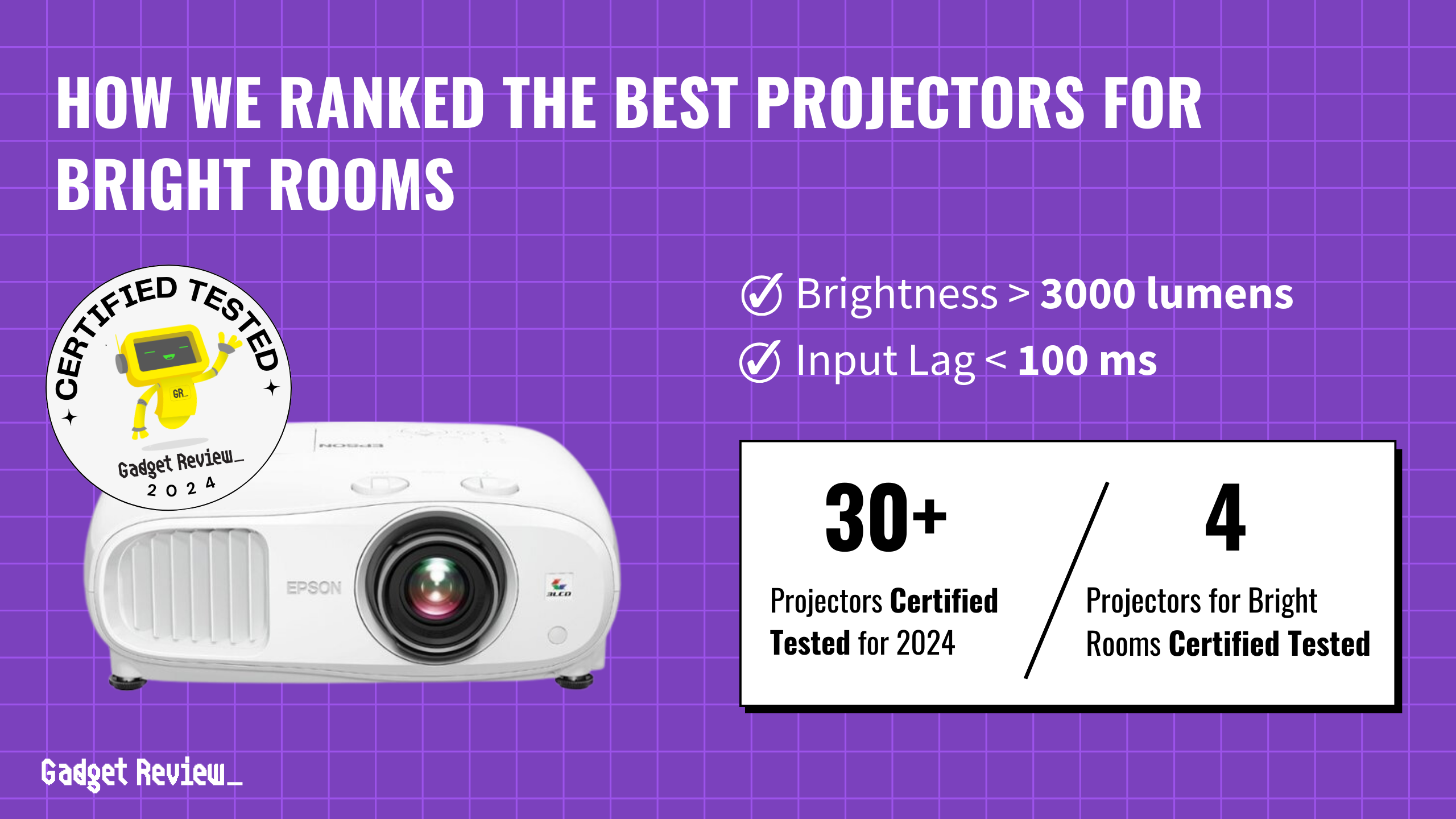 best projector bright rooms guide that shows the top best projector model