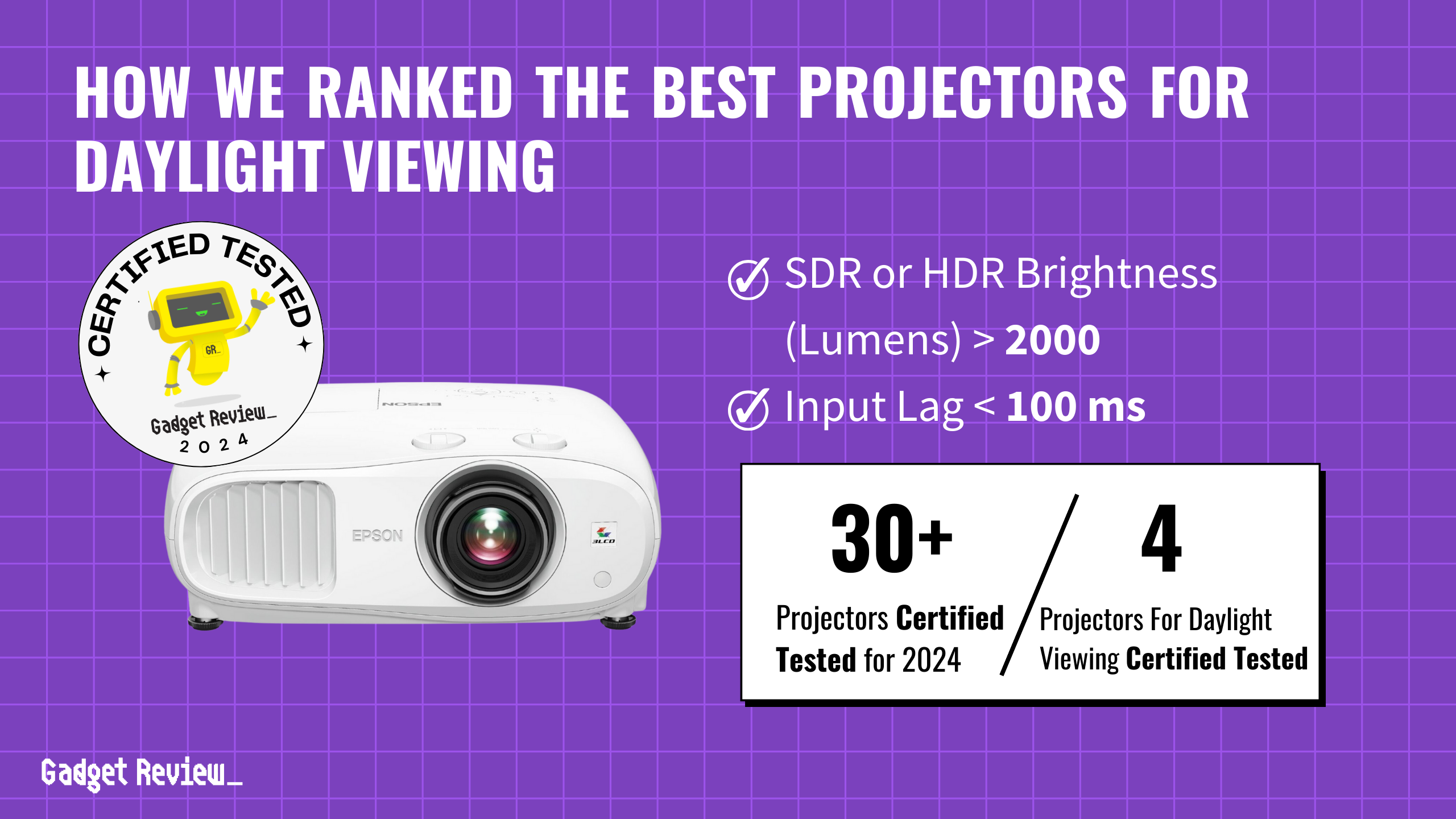 best projector for daylight viewing guide that shows the top best projector model