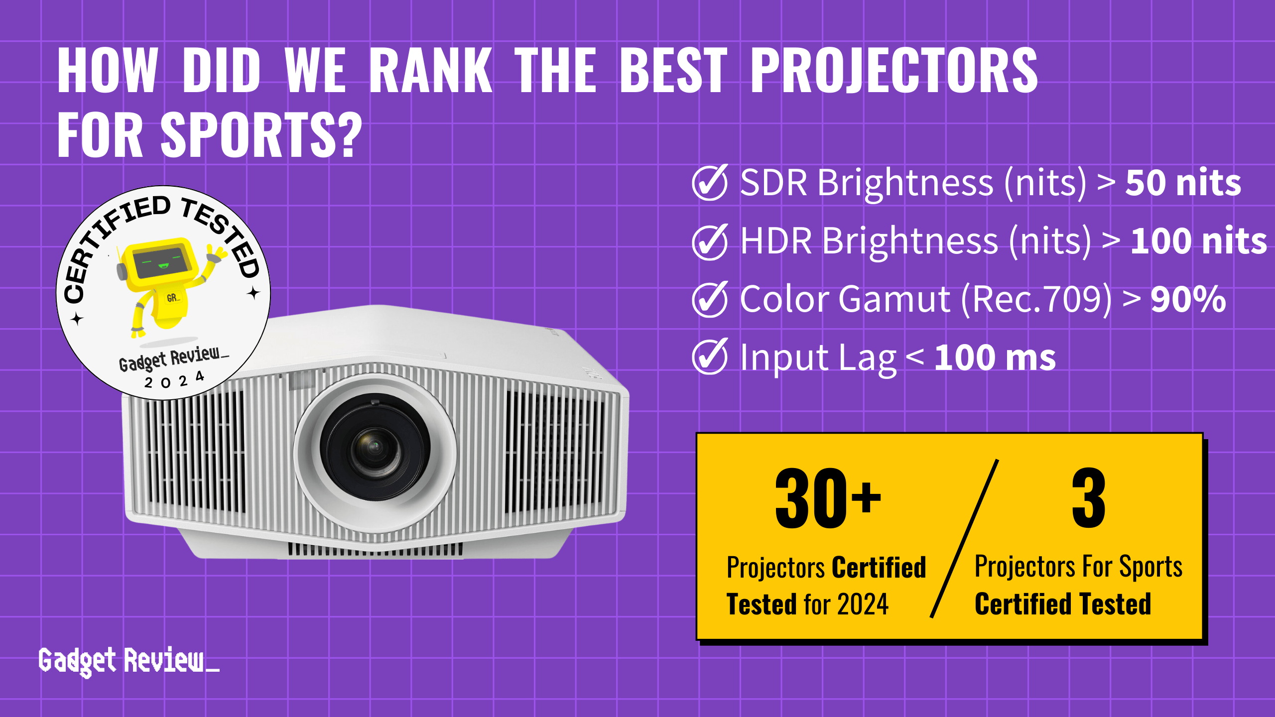best projector sports guide that shows the top best projector model