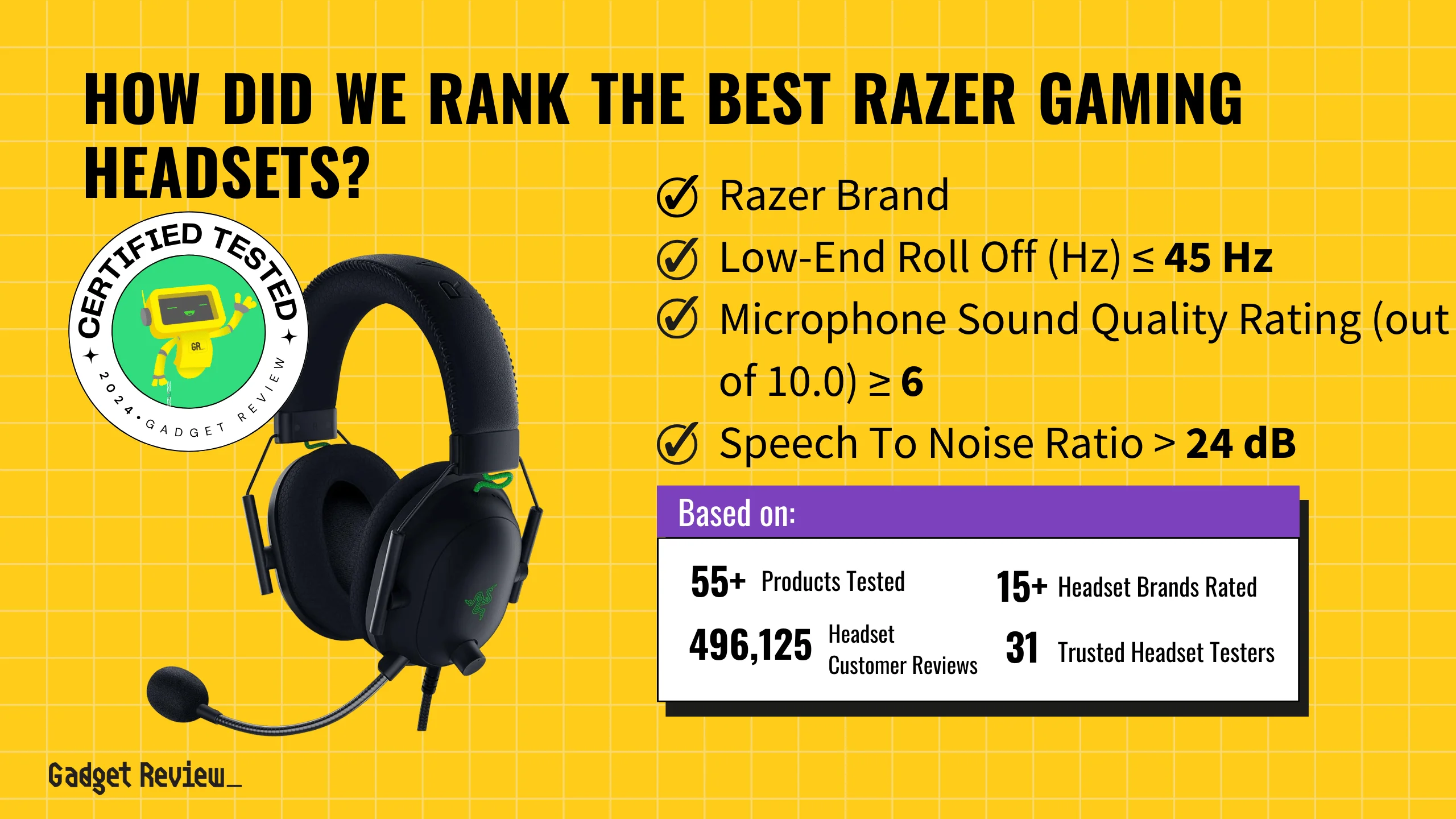 What are the 5 Top Razer Gaming Headsets?