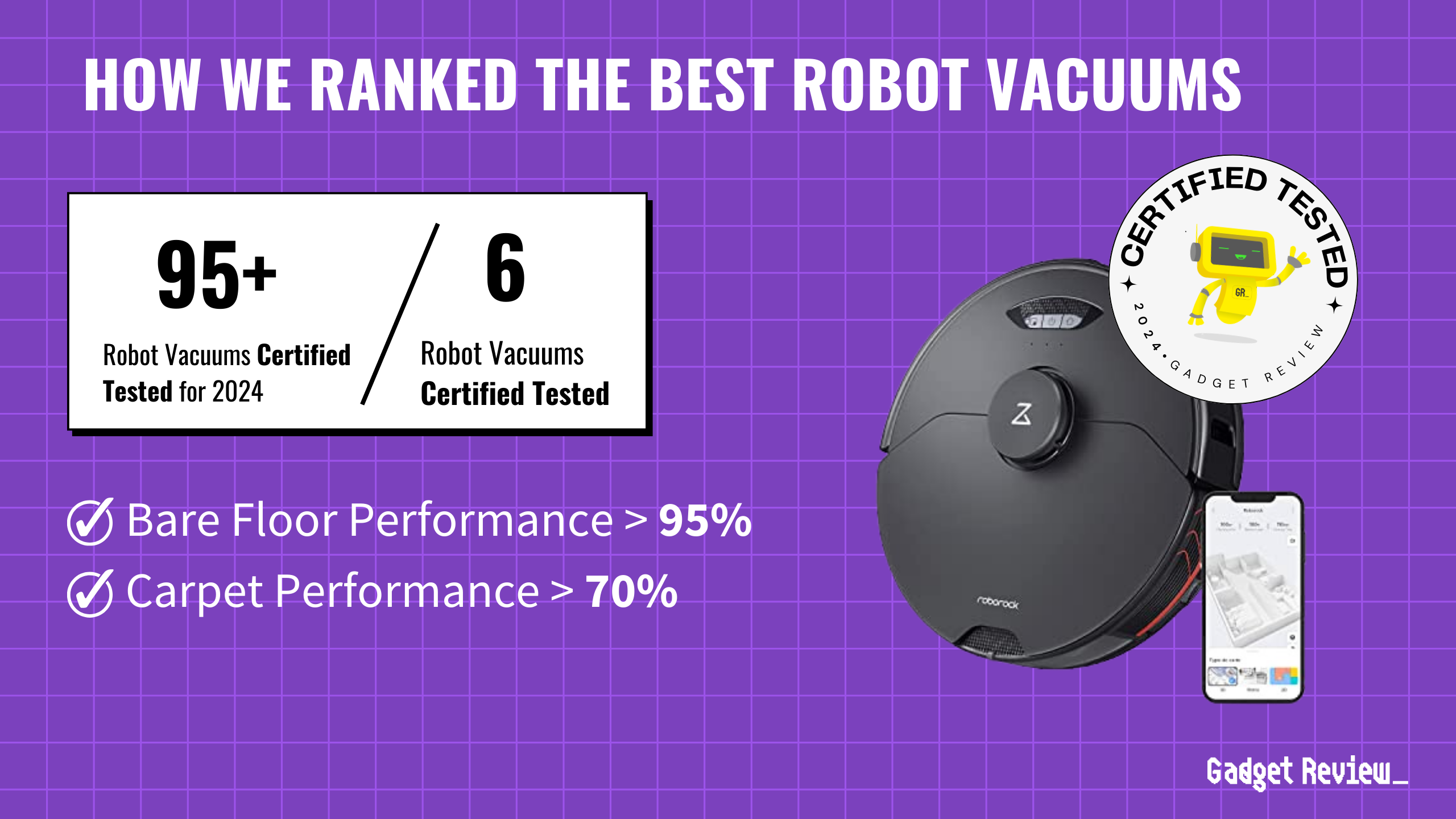 4 Top Robot Vacuums of 2025 Ranked