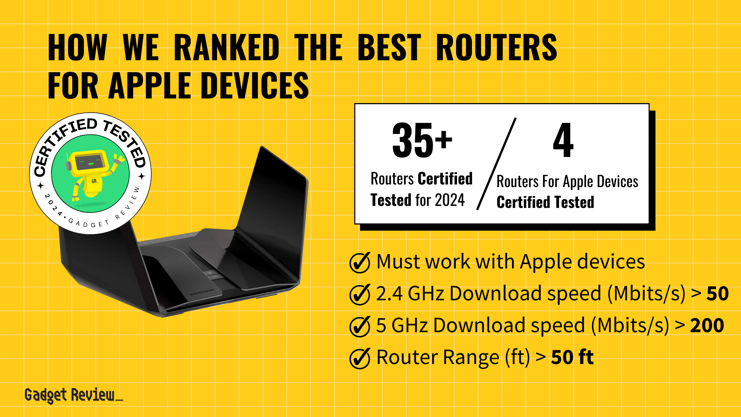 What’s the Best Router for Apple Devices? 4 Options Ranked