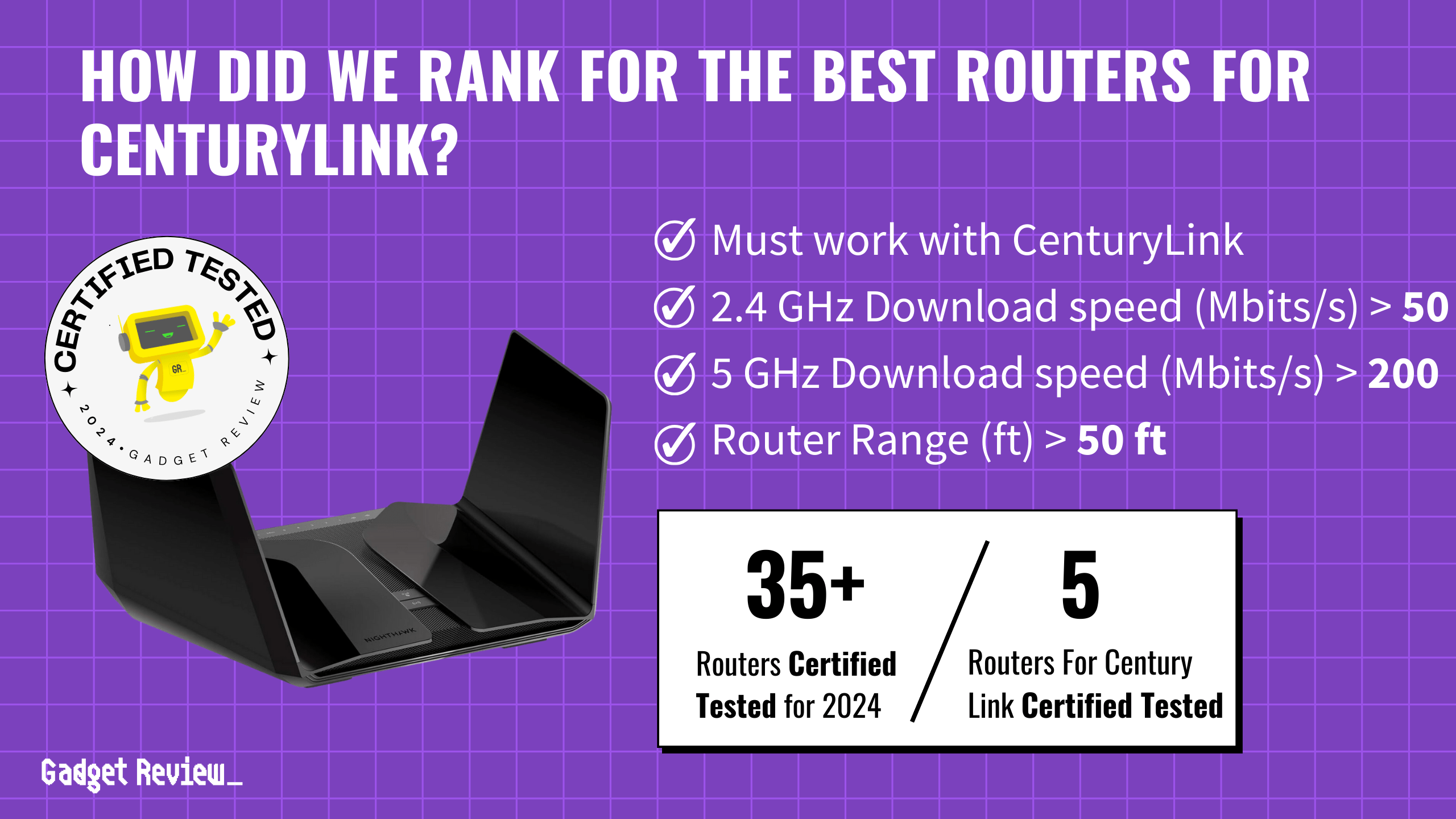 What are the Top 5 Routers for CenturyLink?
