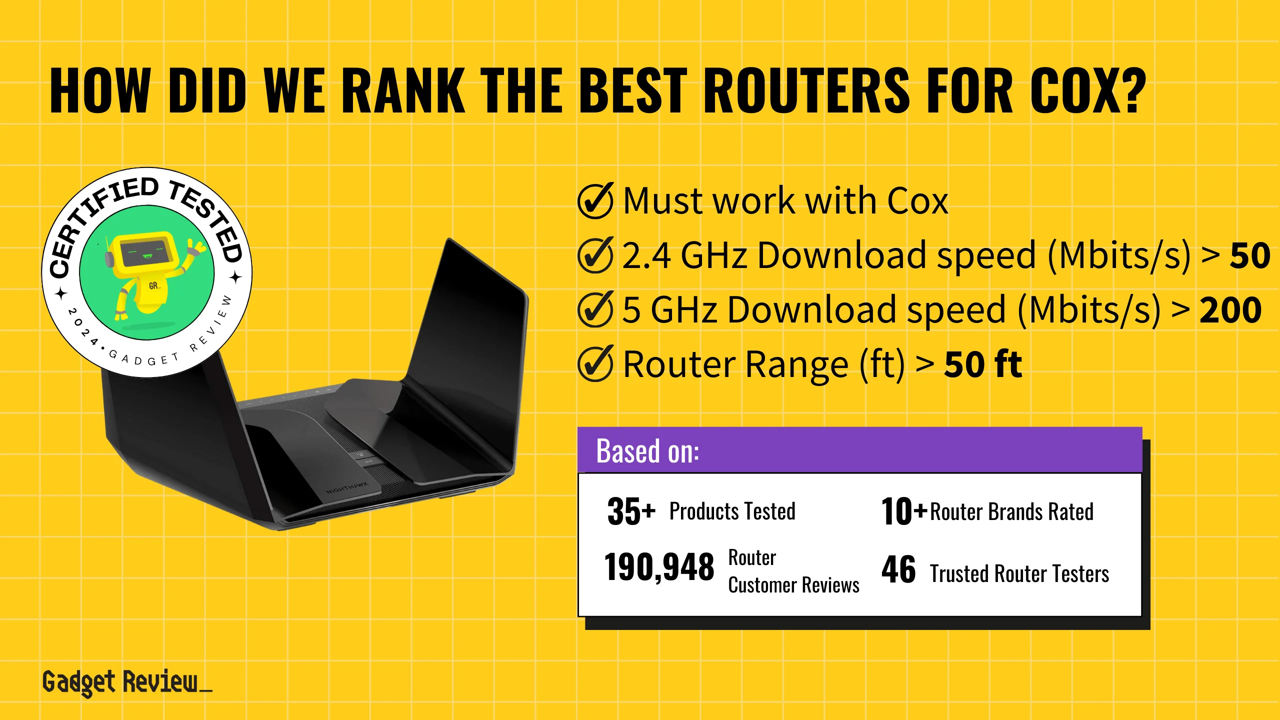 We Ranked the 5 Best Routers for Cox