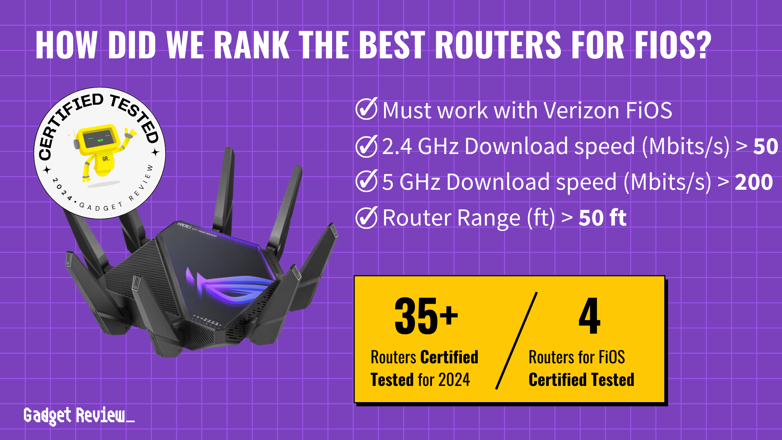 4 Top Routers for Fios of 2024 Ranked