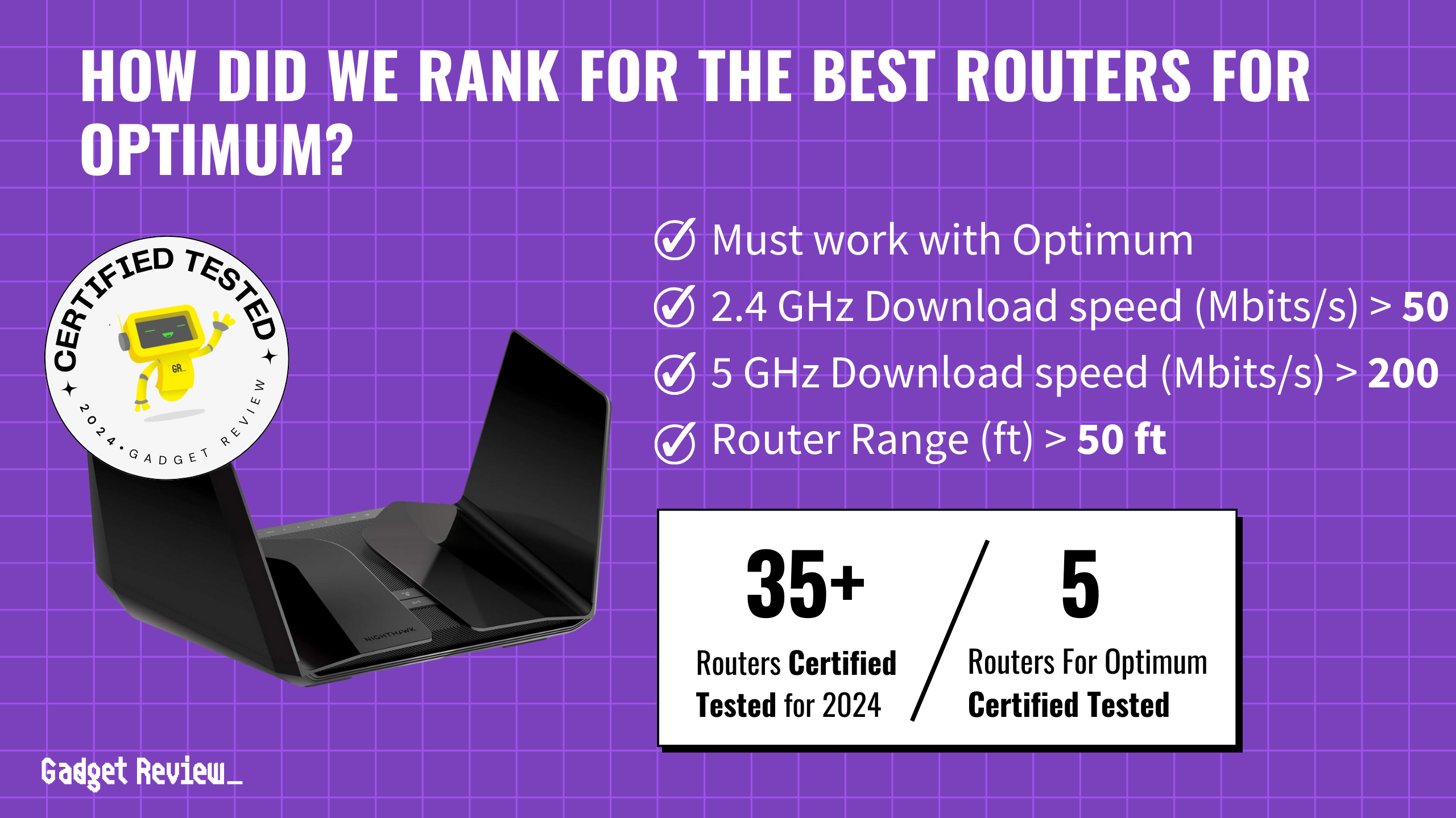 We Ranked the 5 Best Routers for Optimum