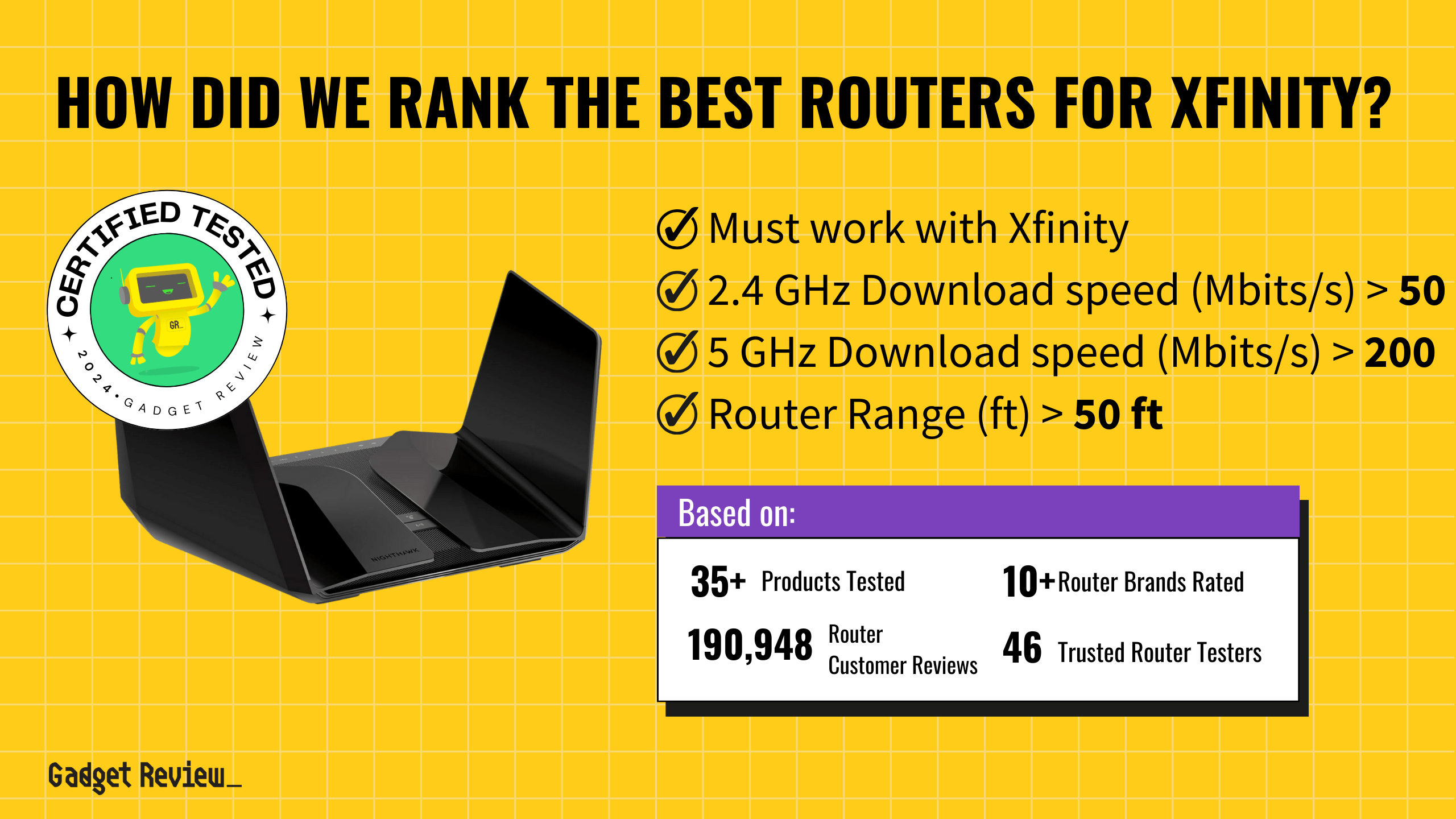 How We Ranked the 5 Best Routers for Xfinity