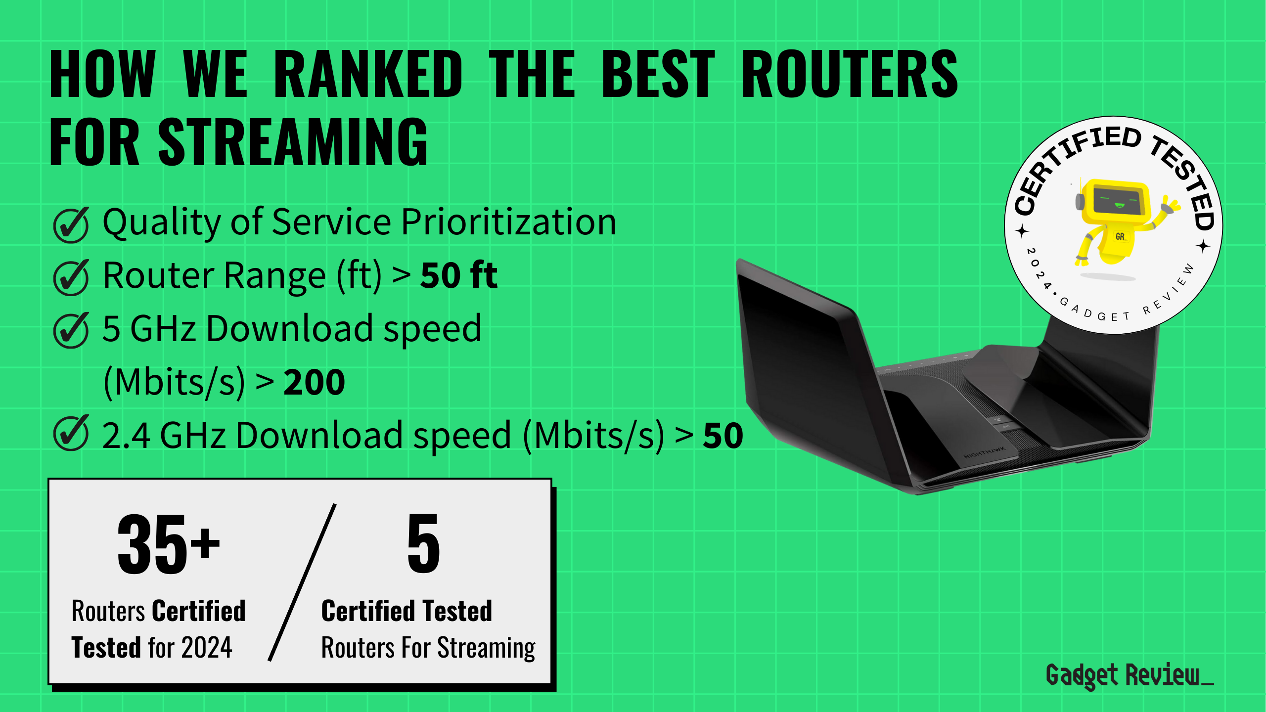 best routers streaming guide that shows the top best router model