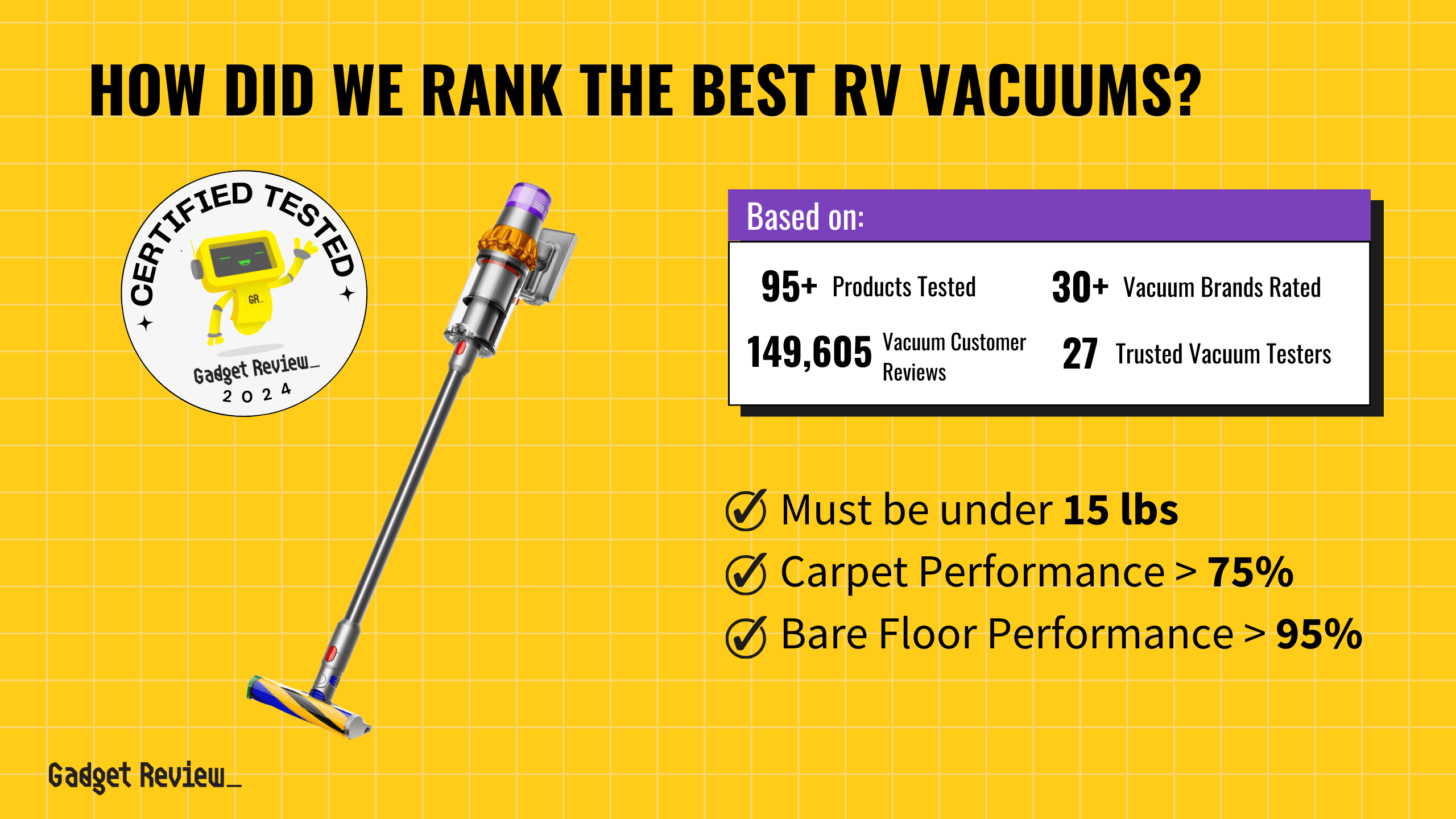 best rv vacuum guide that shows the top best vacuum cleaner model