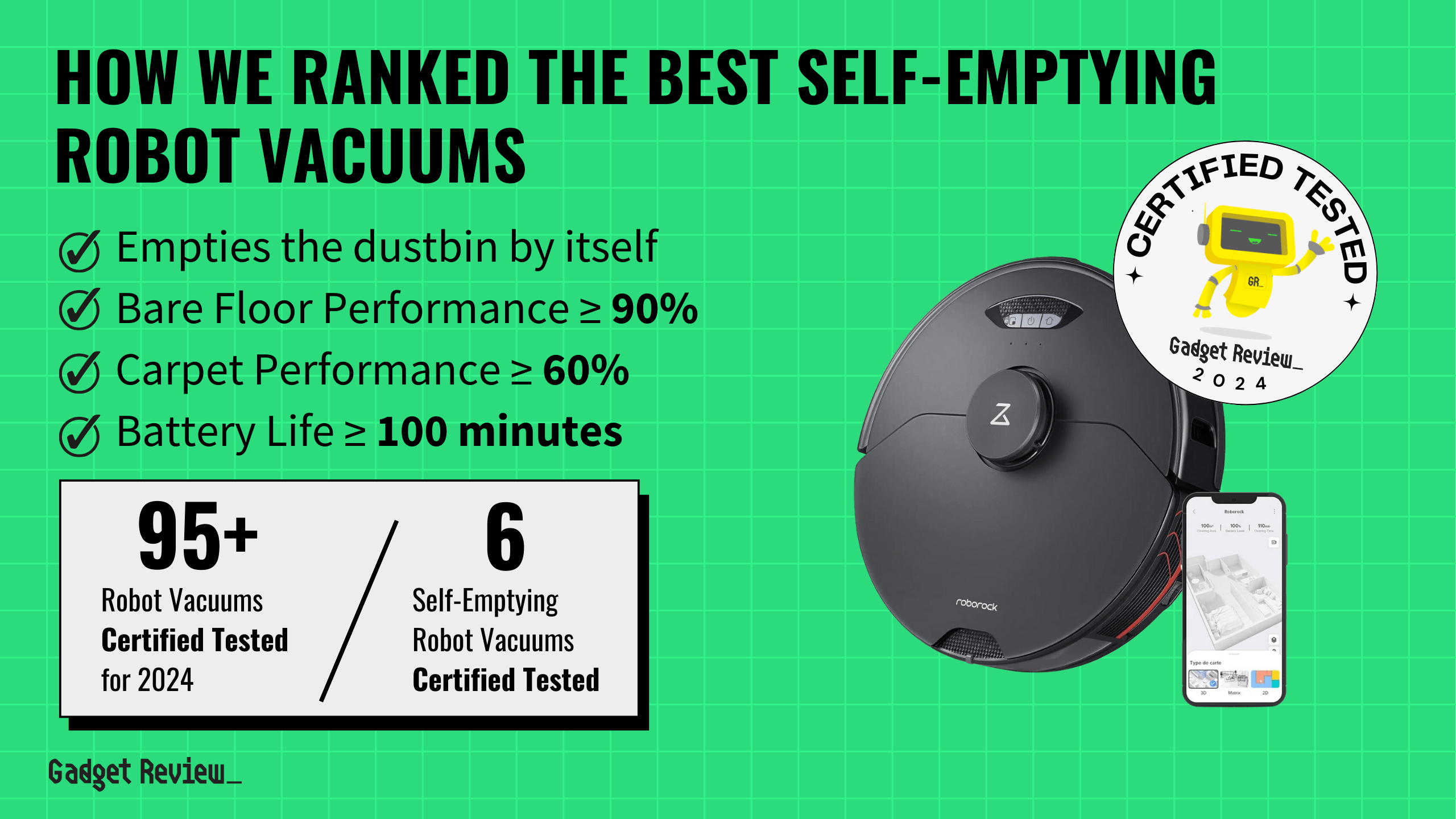 The 6 Best Self Emptying Robot Vacuums 2024