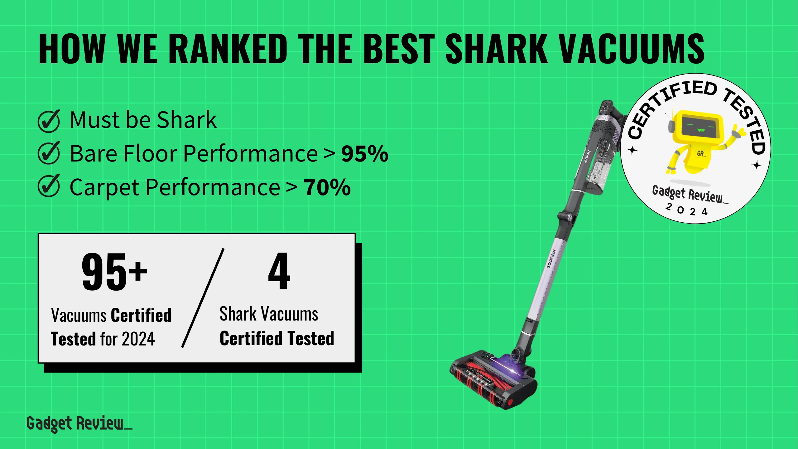 The 4 Top Shark Vacuums in 2024