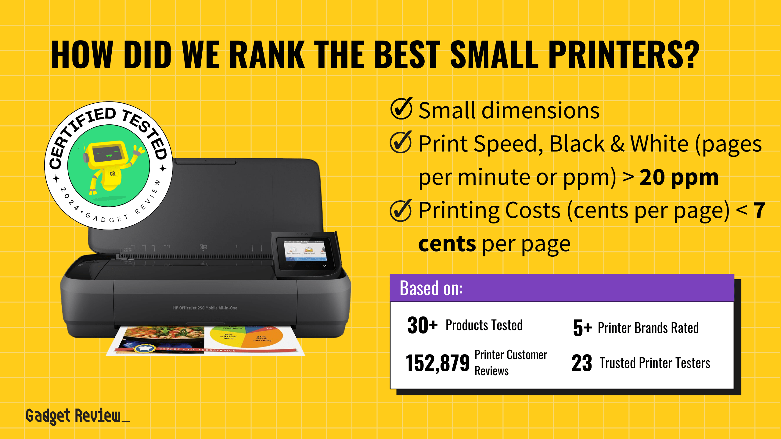 How We Ranked the Best Compact Printers in 2024