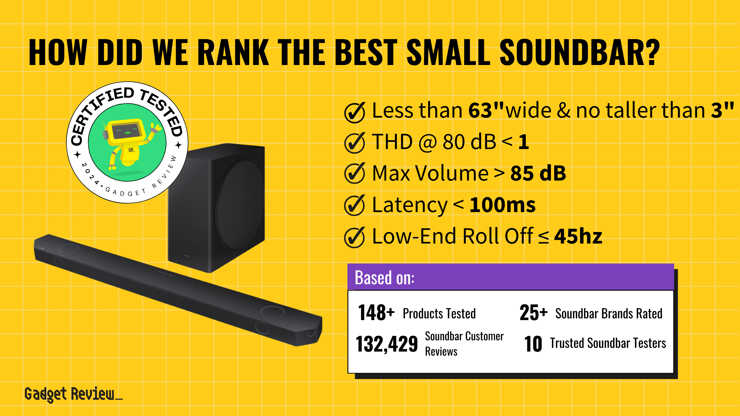 best small soundbar guide that shows the top best soundbar model