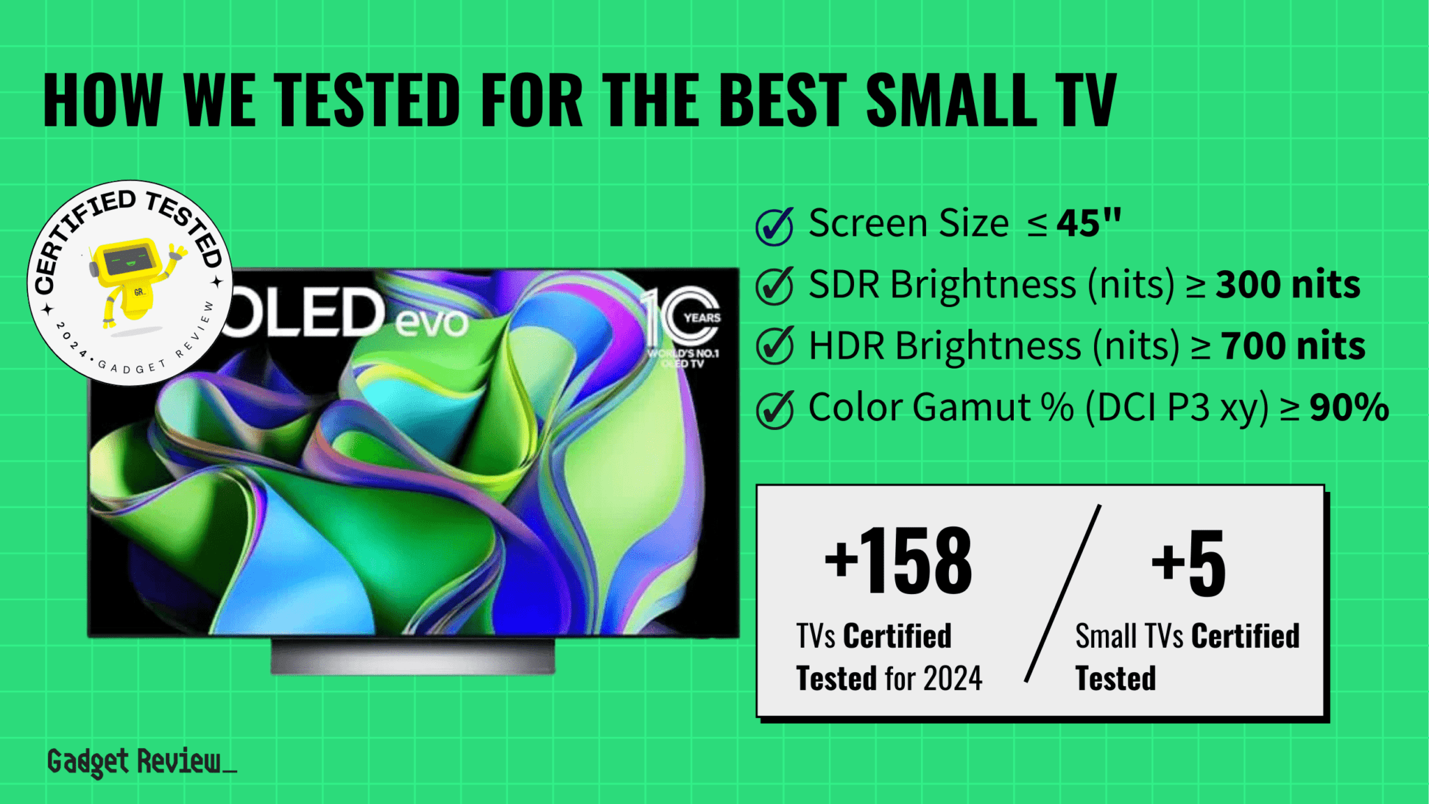 The 4 Best Small TVs In 2024 Top Small Smart Televisions   Best Small Tv 2048x1152 