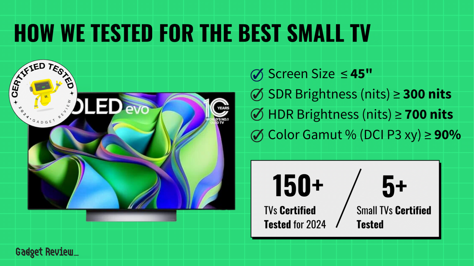 Best Small TV 2024 The TopRated Compact Televisions