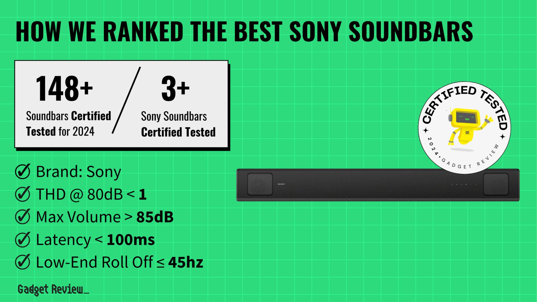 Best Sony Soundbar 2024 TopRated Soundbars from Sony