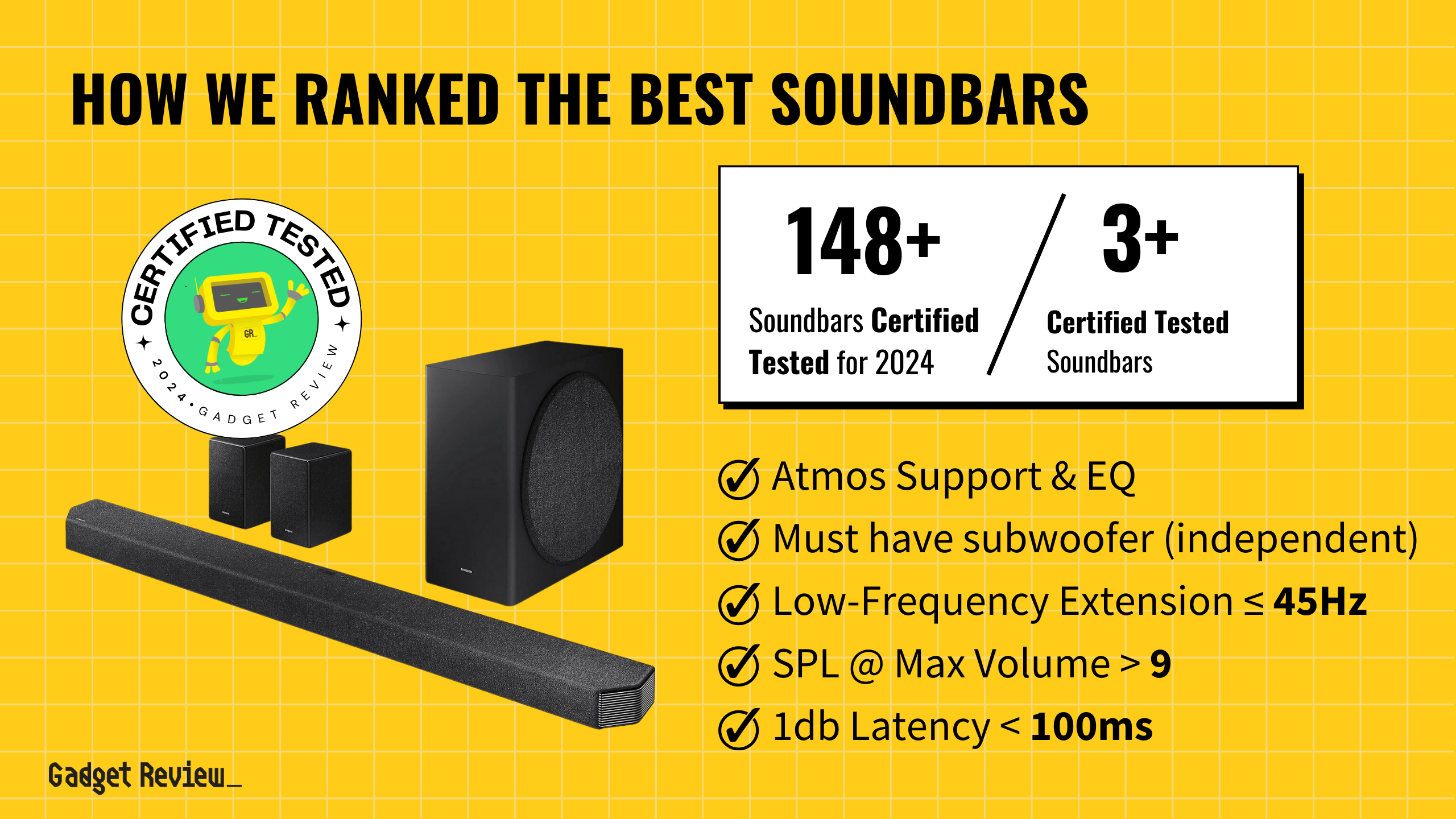 best soundbar guide that shows the top best soundbar model