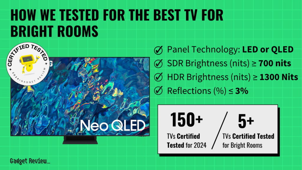 Best TV for Bright Room 2024 Top Anti Glare Televisions