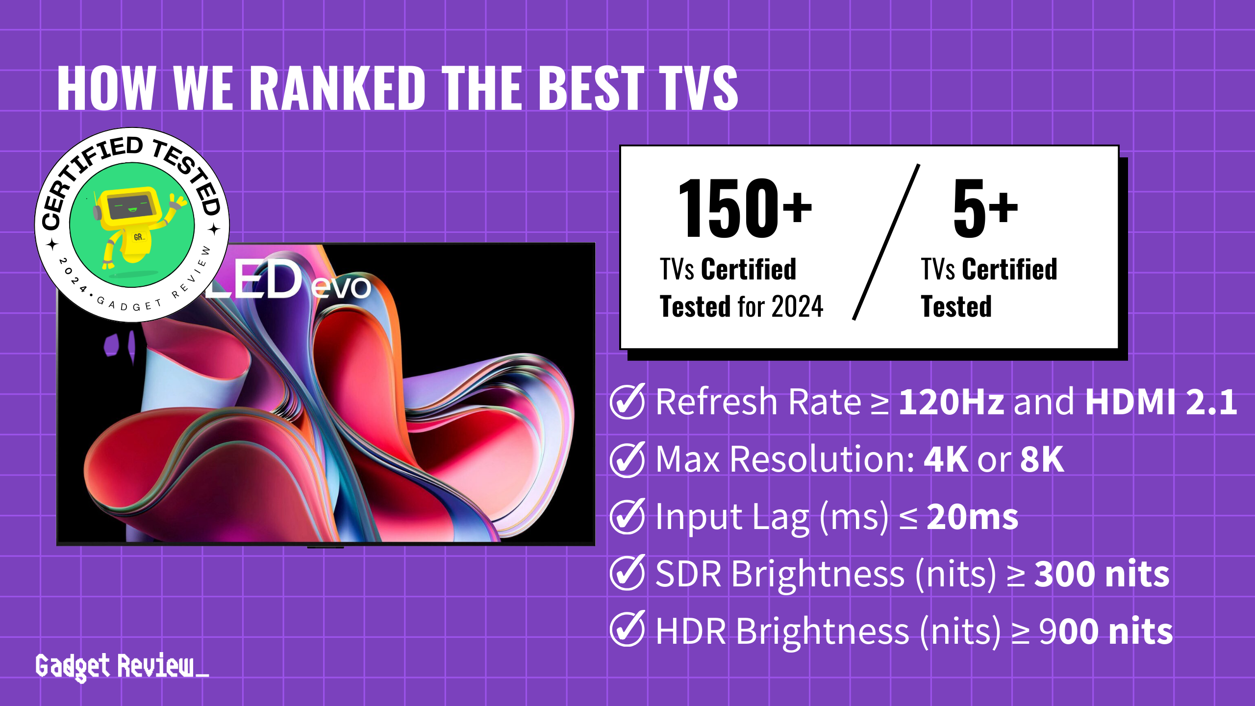 What’s the Best TV? 6 Options Ranked