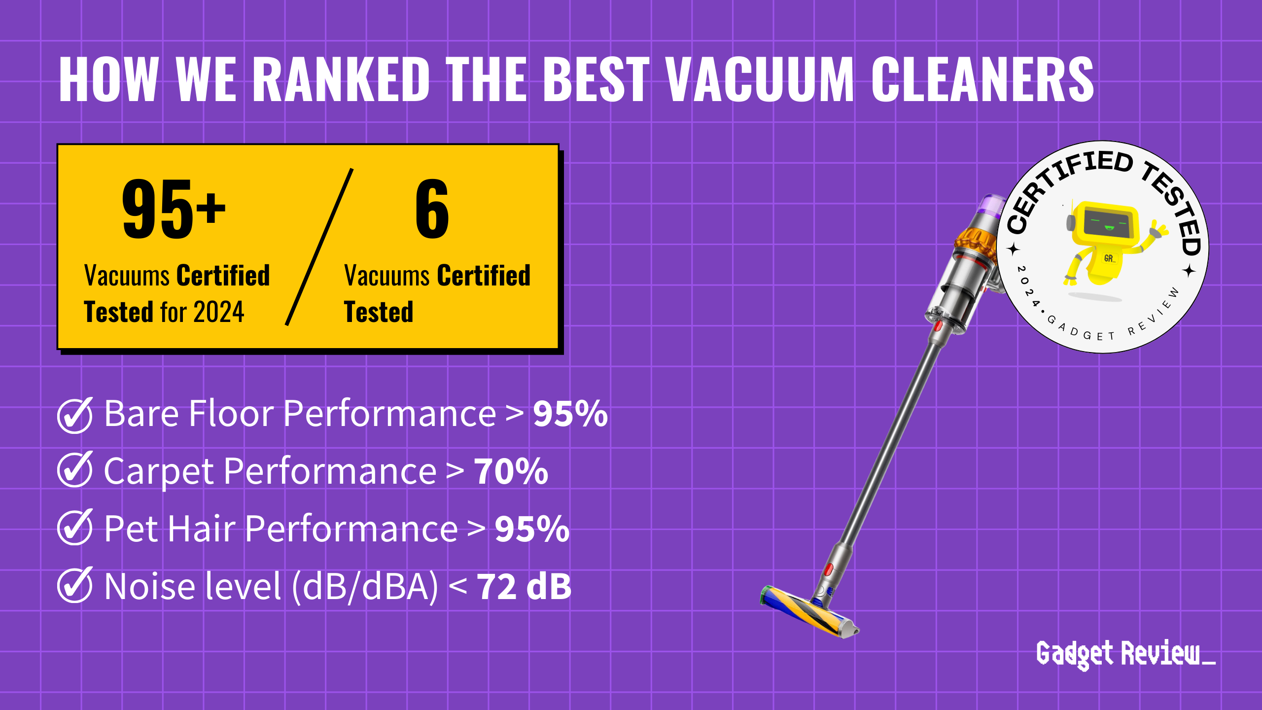 The 6 Top Vacuum Cleaners in 2024