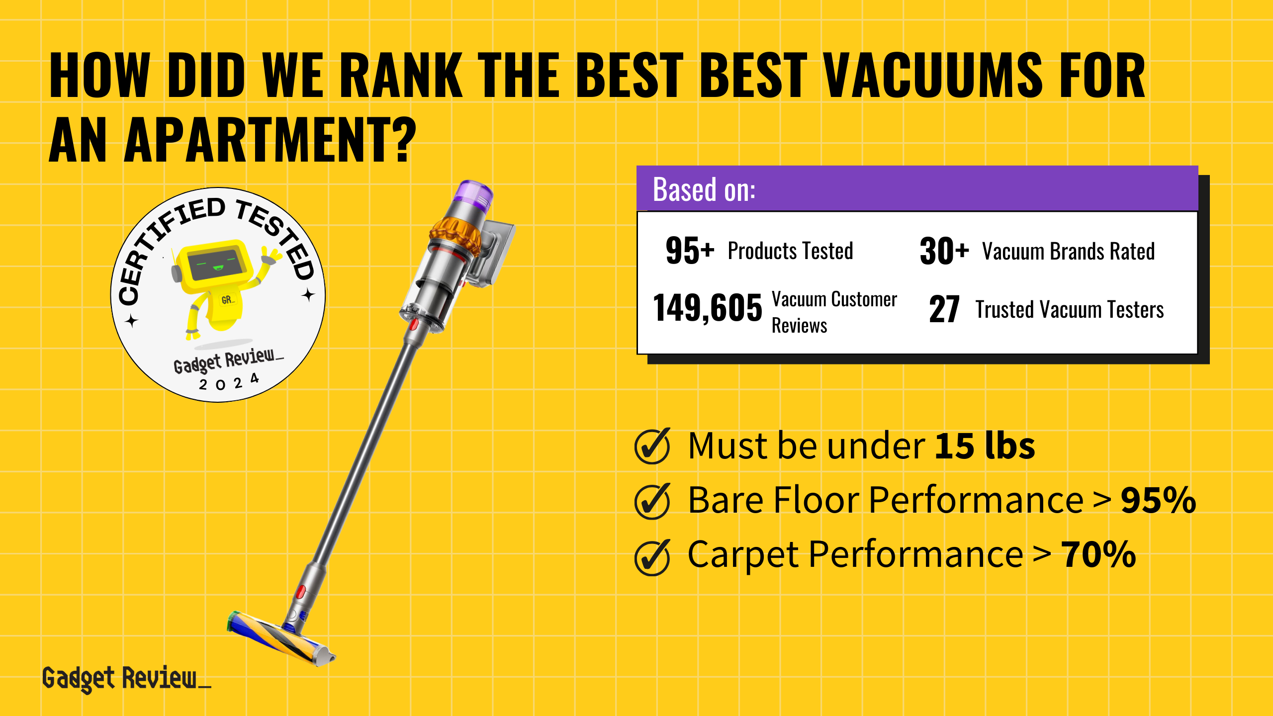 best vacuum for apartment guide that shows the top best vacuum cleaner model