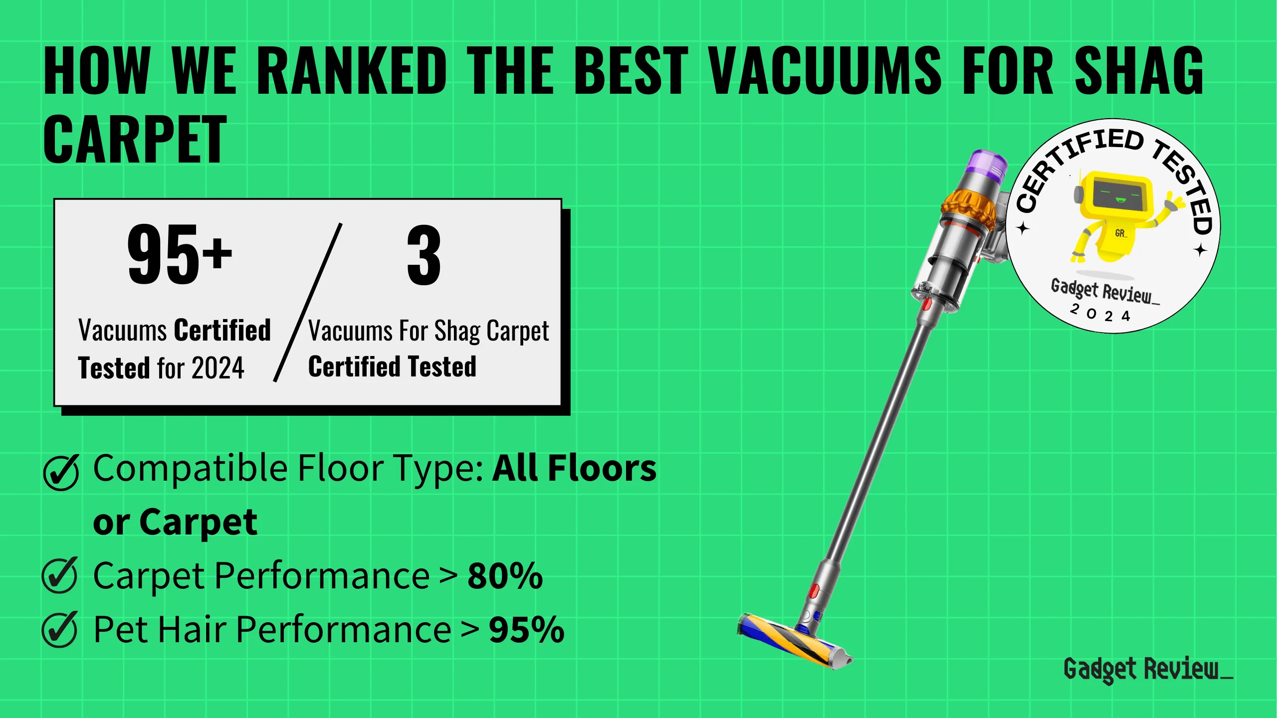How We Ranked the 3 Best Vacuums for Shag Carpet