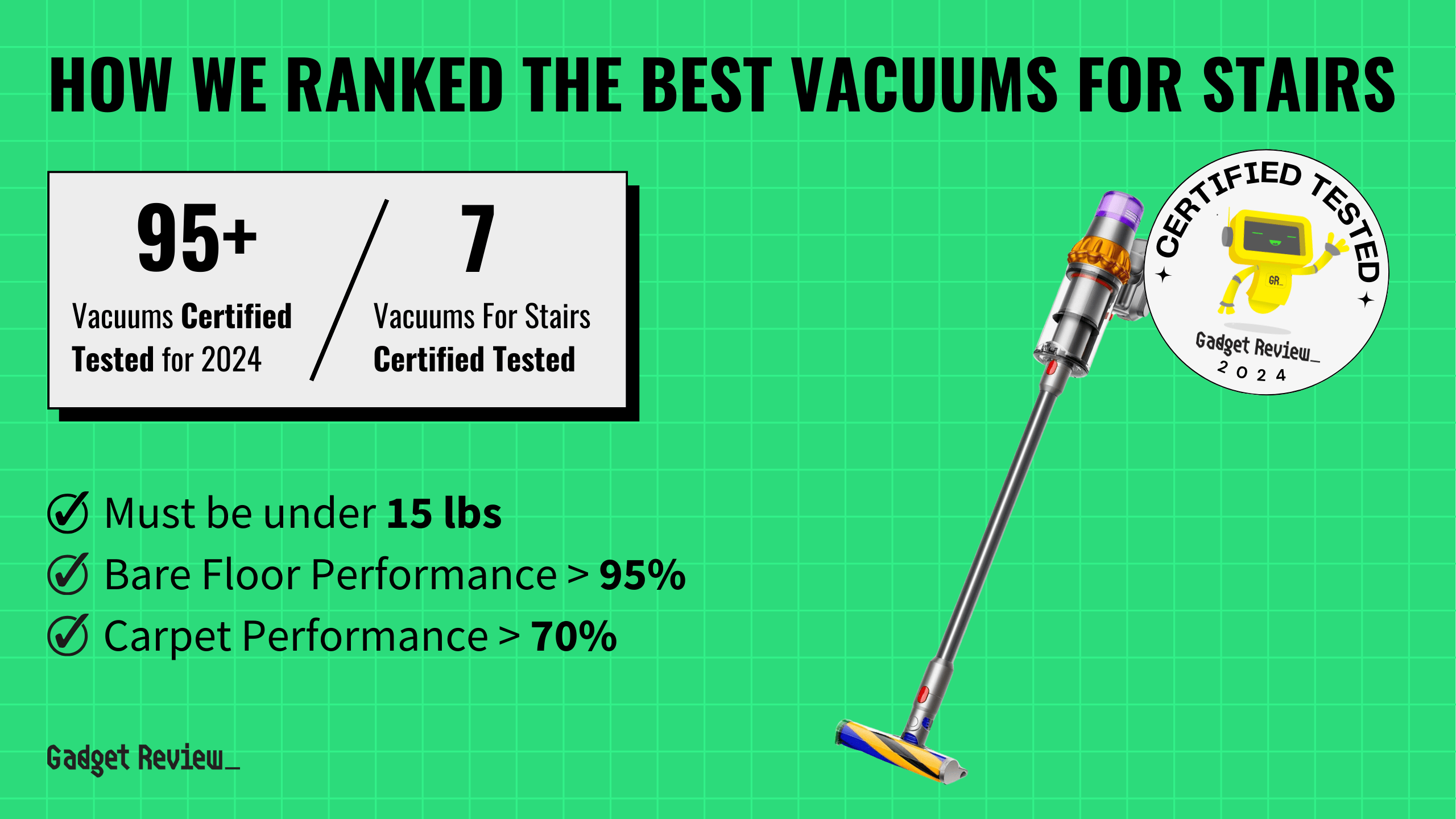 The 7 Best Vacuum for Stairs in 2024