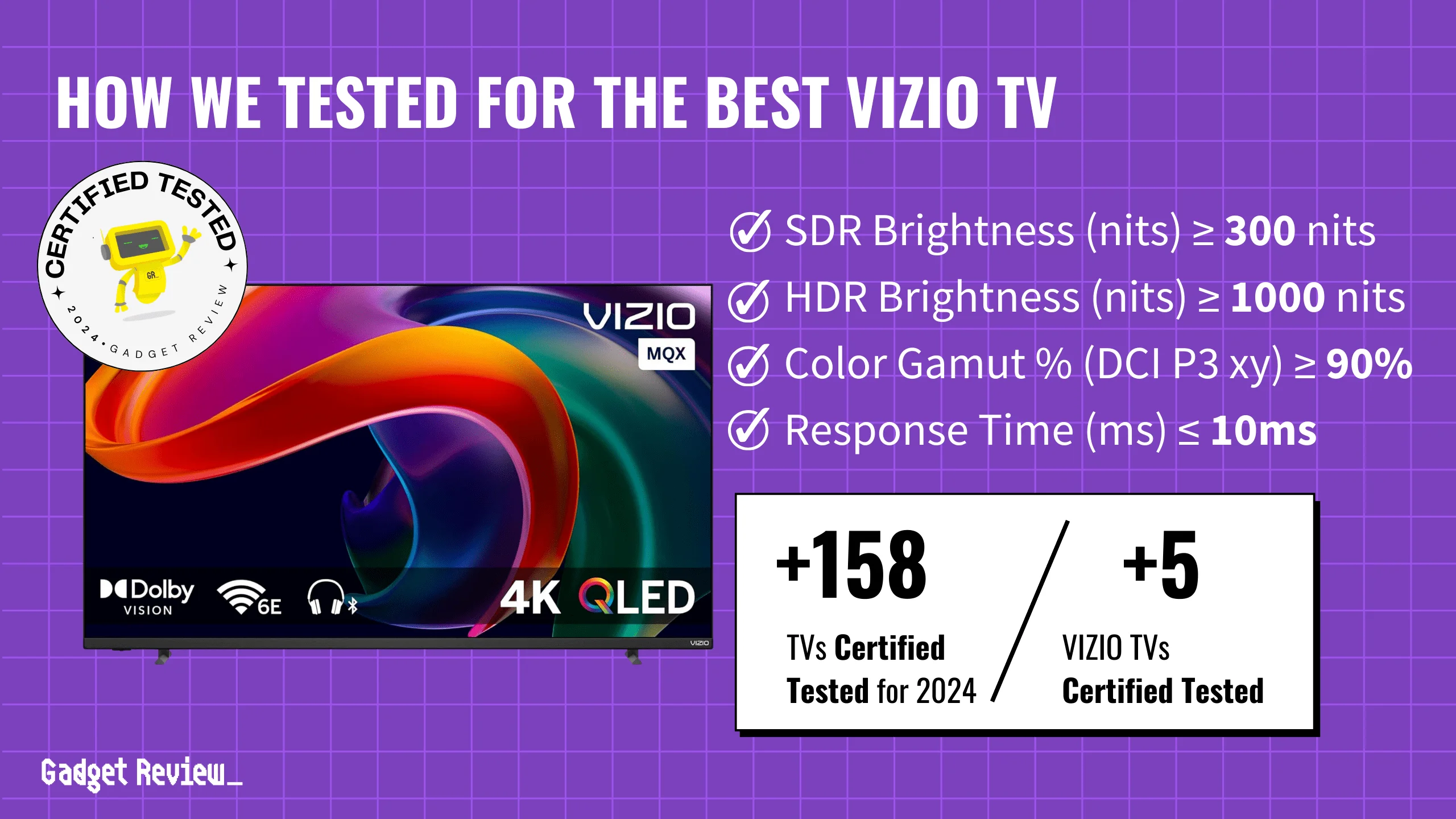 TV Backlight Vs. Brightness Differences In Picture Quality