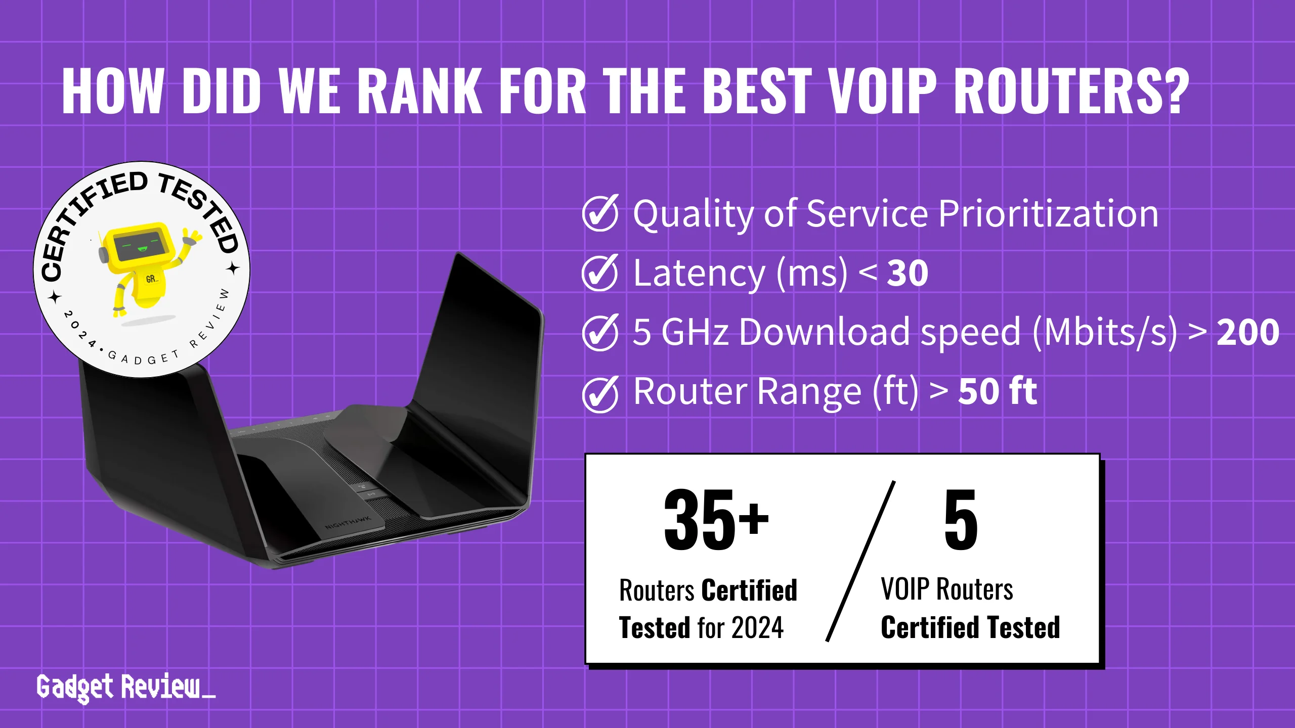 How We Ranked the 5 Best VOIP Routers