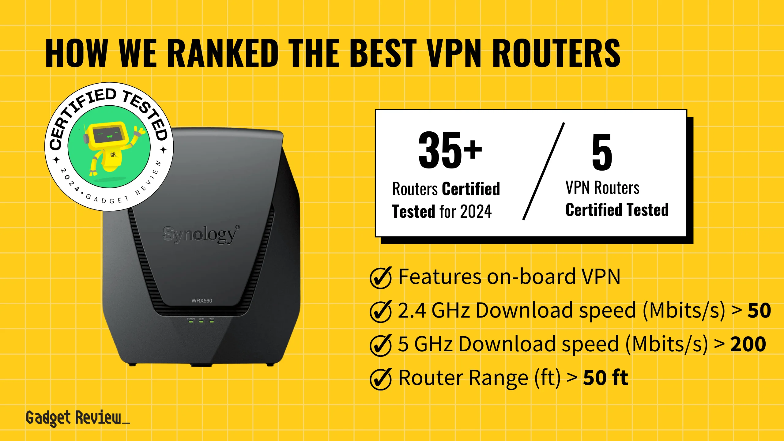 The 5 Top VPN Routers in 2024