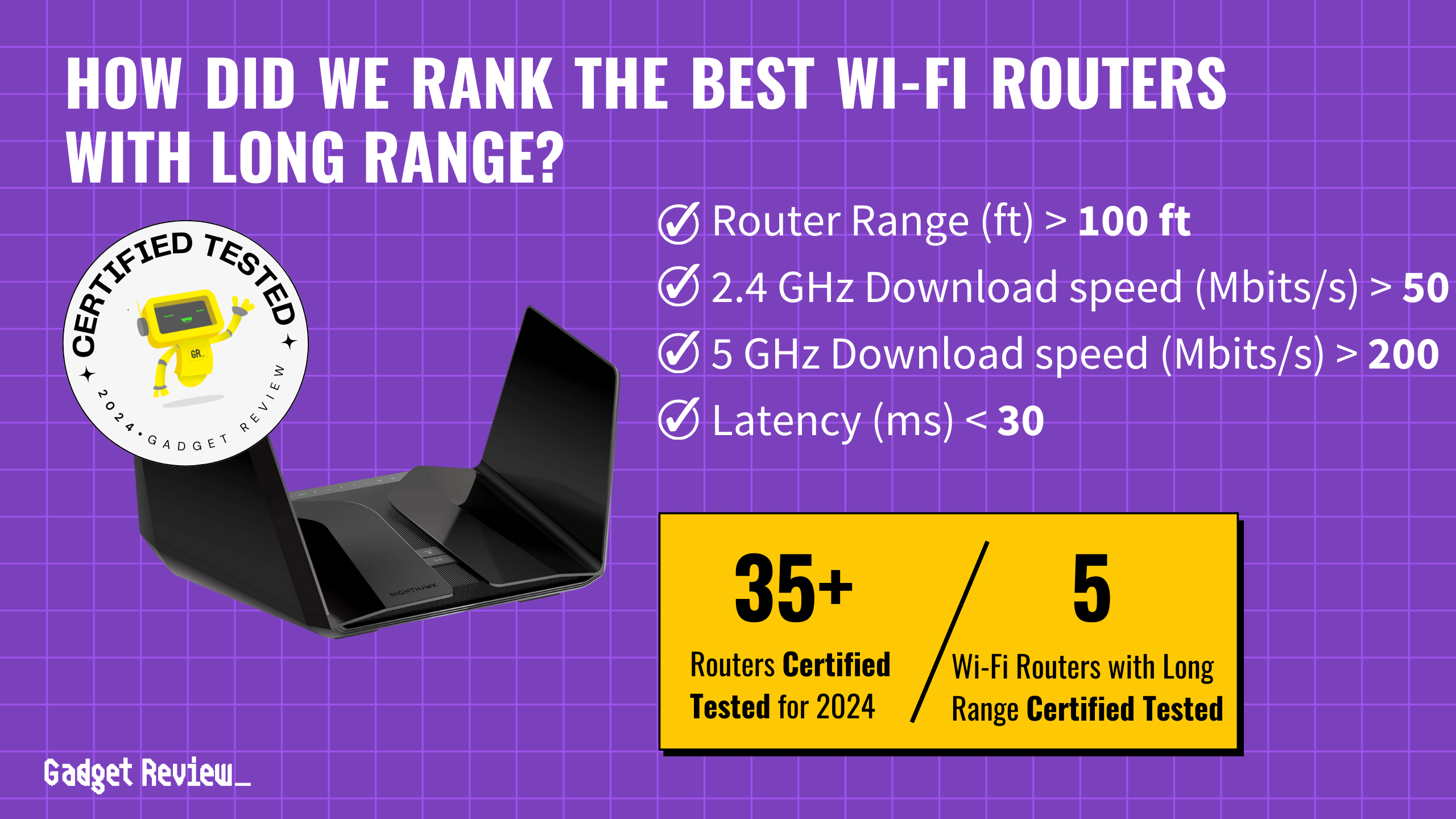 5 of the Best Wi-Fi Routers for Long Range in 2024