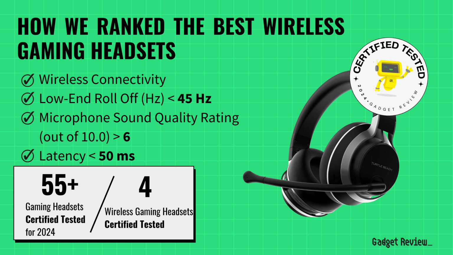 Best Wireless Gaming Headsets 2025 Gadget Review