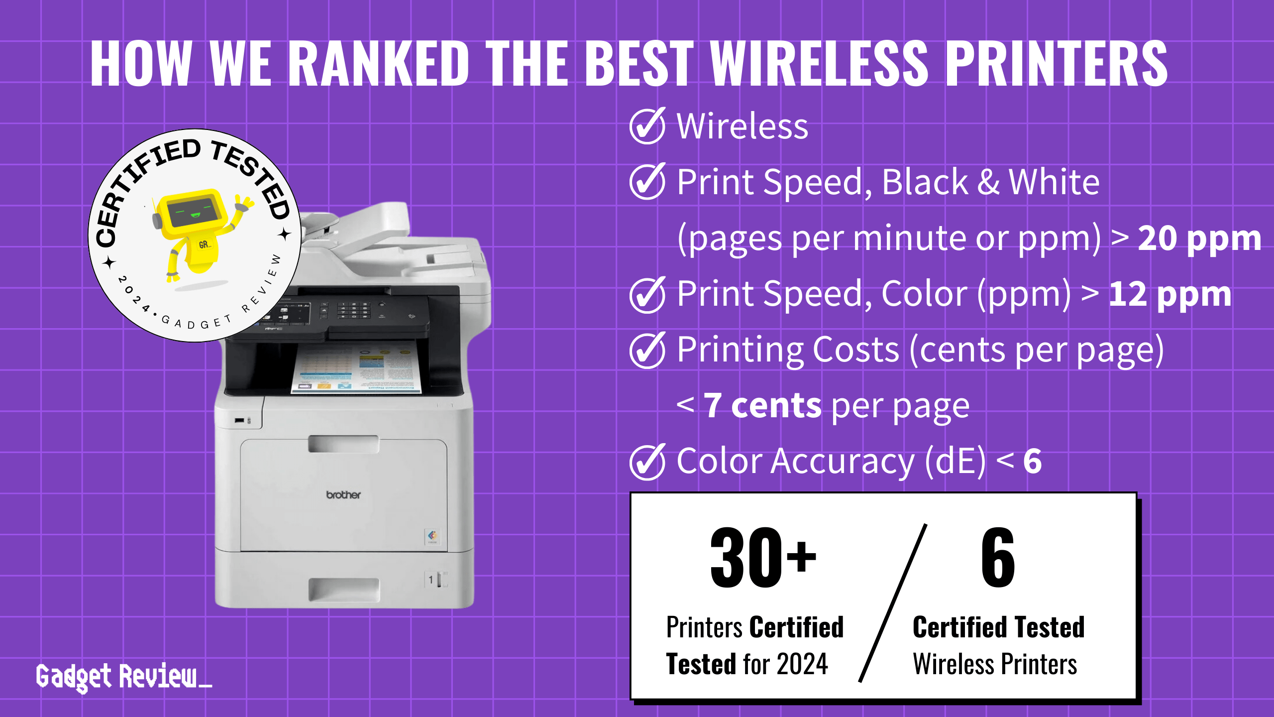 6 of the Best Wireless Printers in 2024