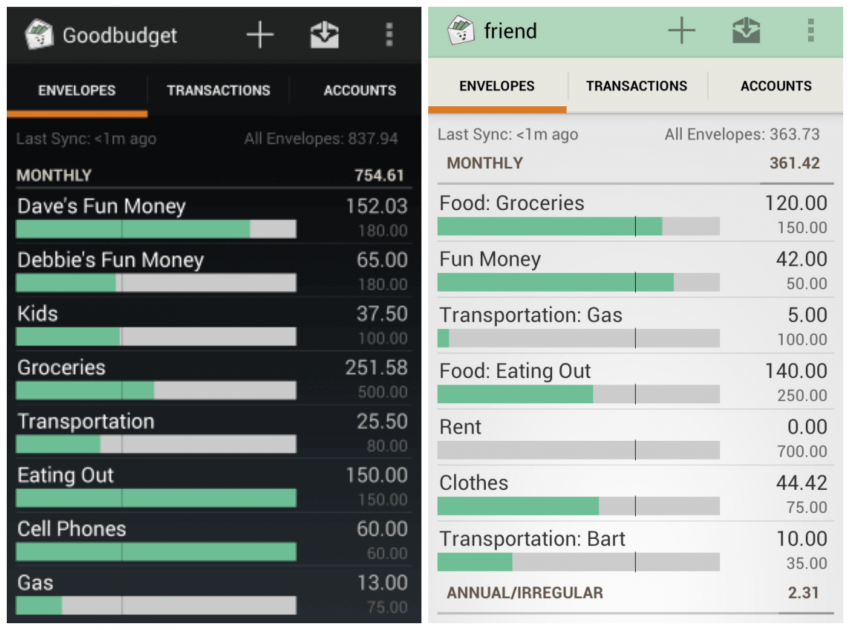 Best Budget Apps For IPad Gadget Review