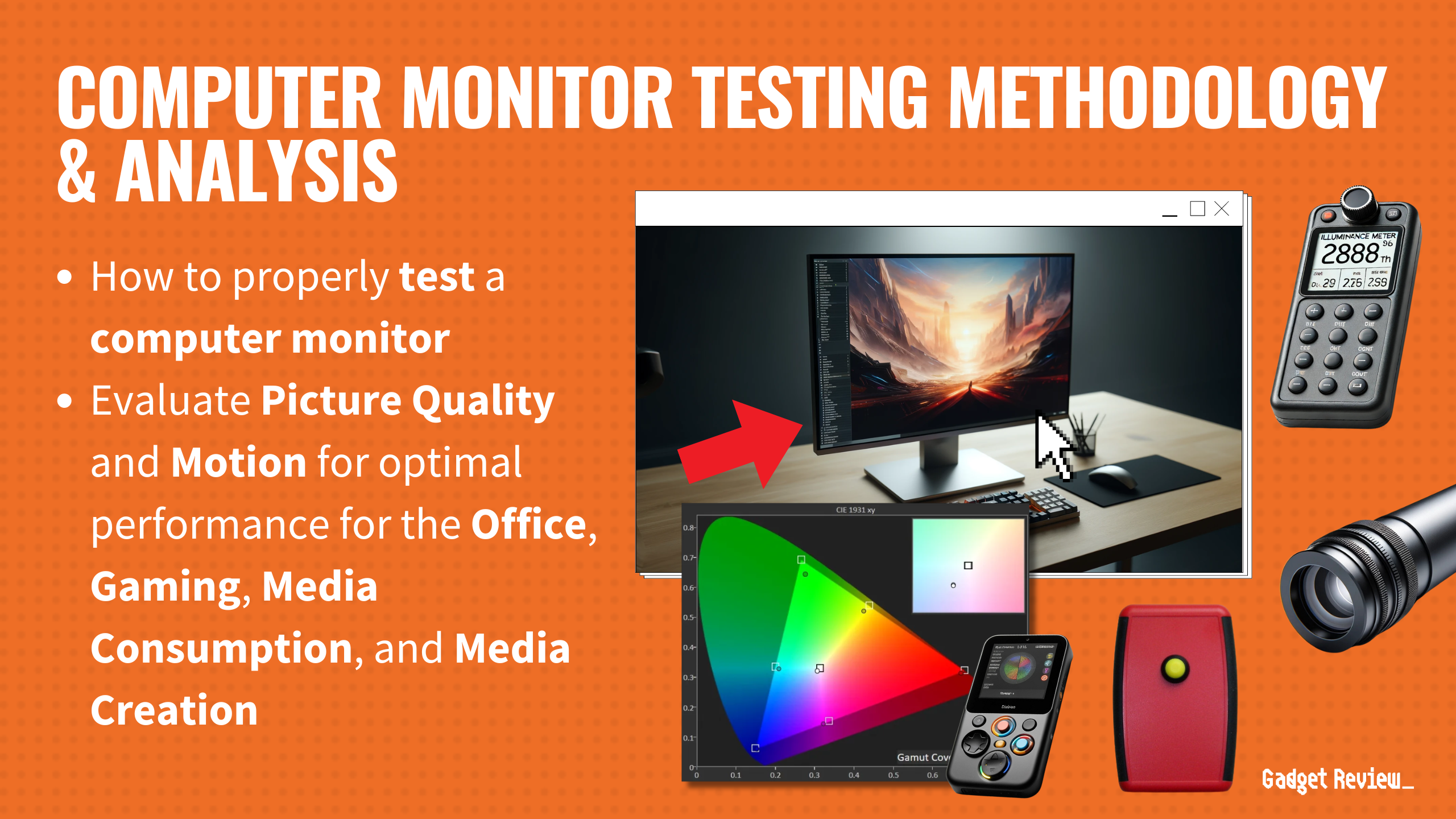 Computer Monitor Testing Methodology & Analysis