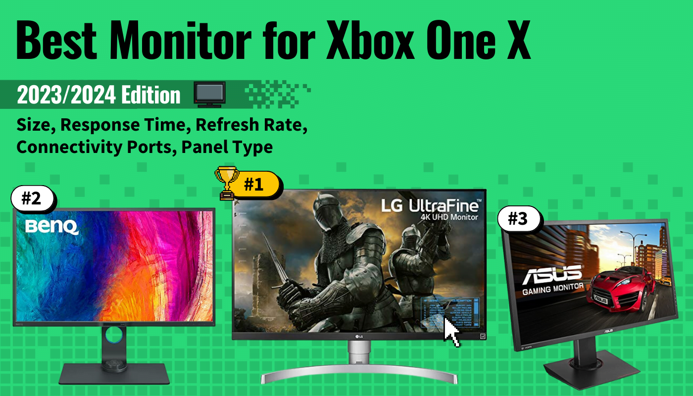 How to Choose Gaming Monitor for Xbox One X or PS4 Pro?