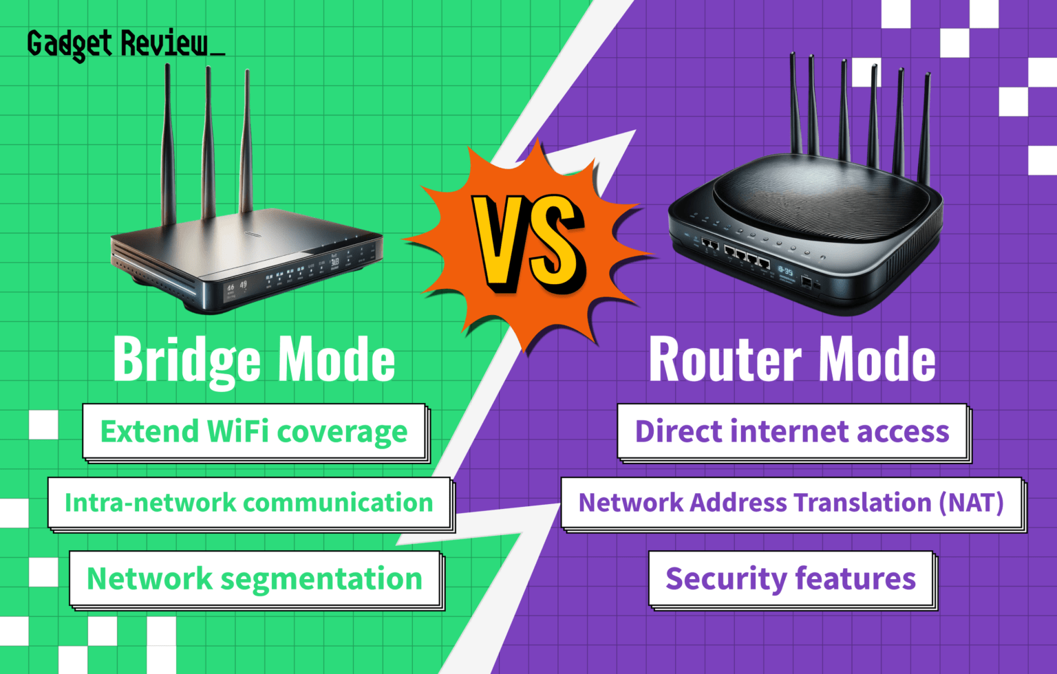 Bridge Mode Vs. Router Mode | Learn The Key Differences