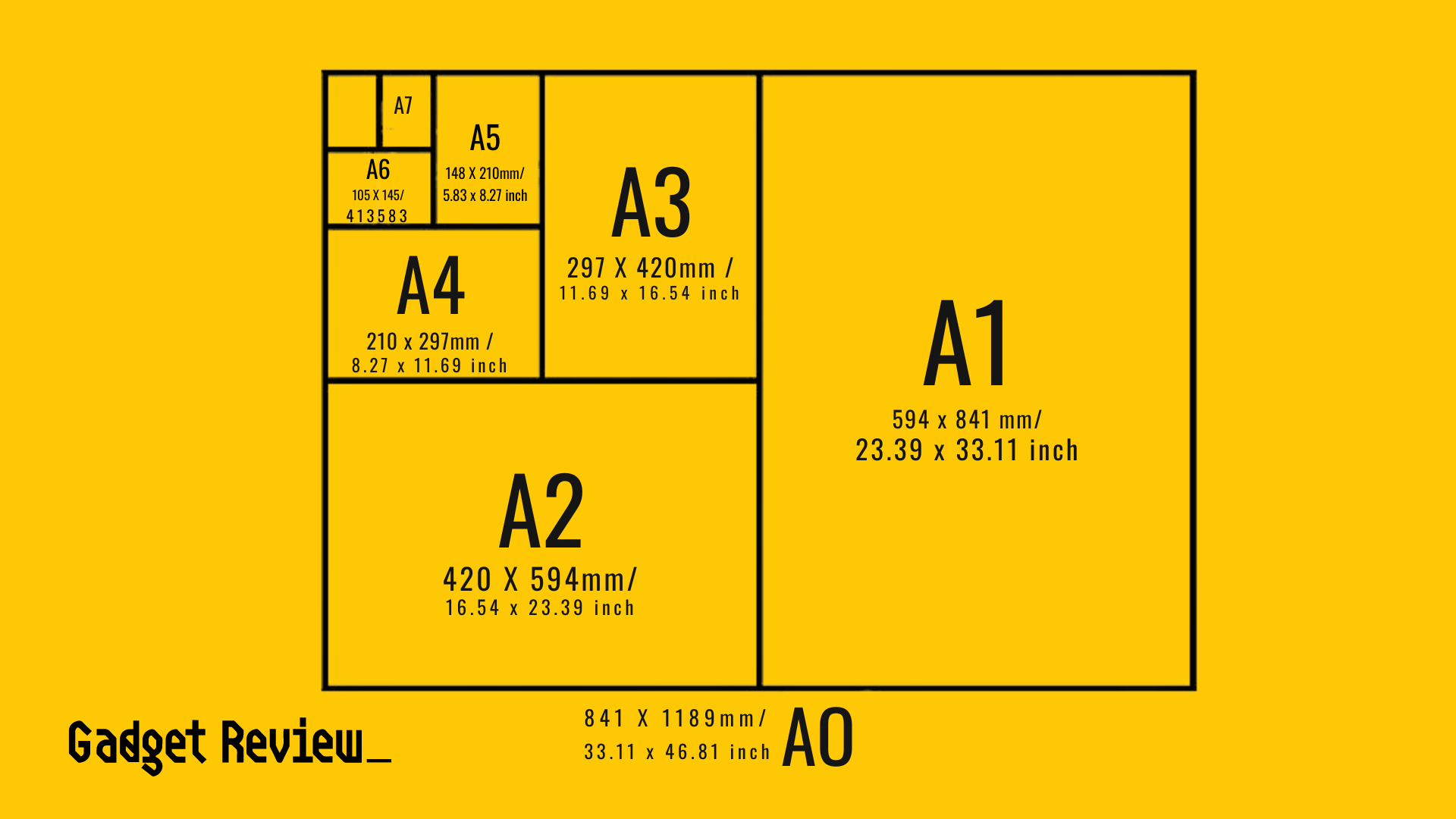 A3 Print Size | Learn About A3 Printer Paper Sizes