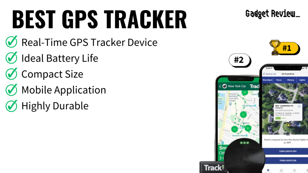 10 Best GPS Trackers For Bikes ~ Best Anti-Theft Bicycle Trackers