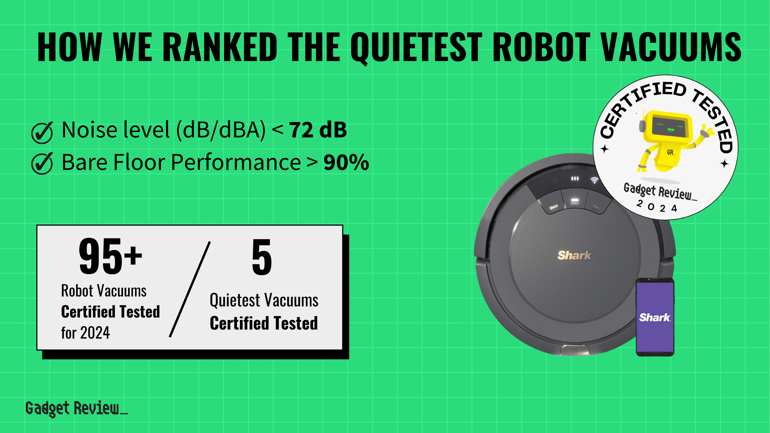5 of the Quietest Robot Vacuums in 2024