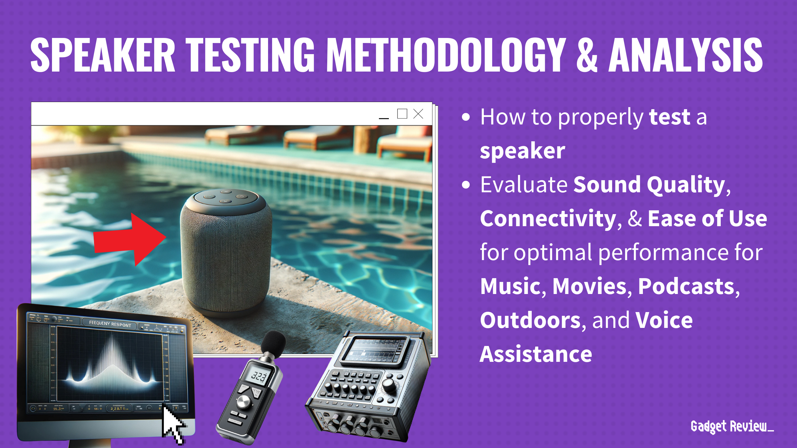 Speaker Testing Methodology & Analysis