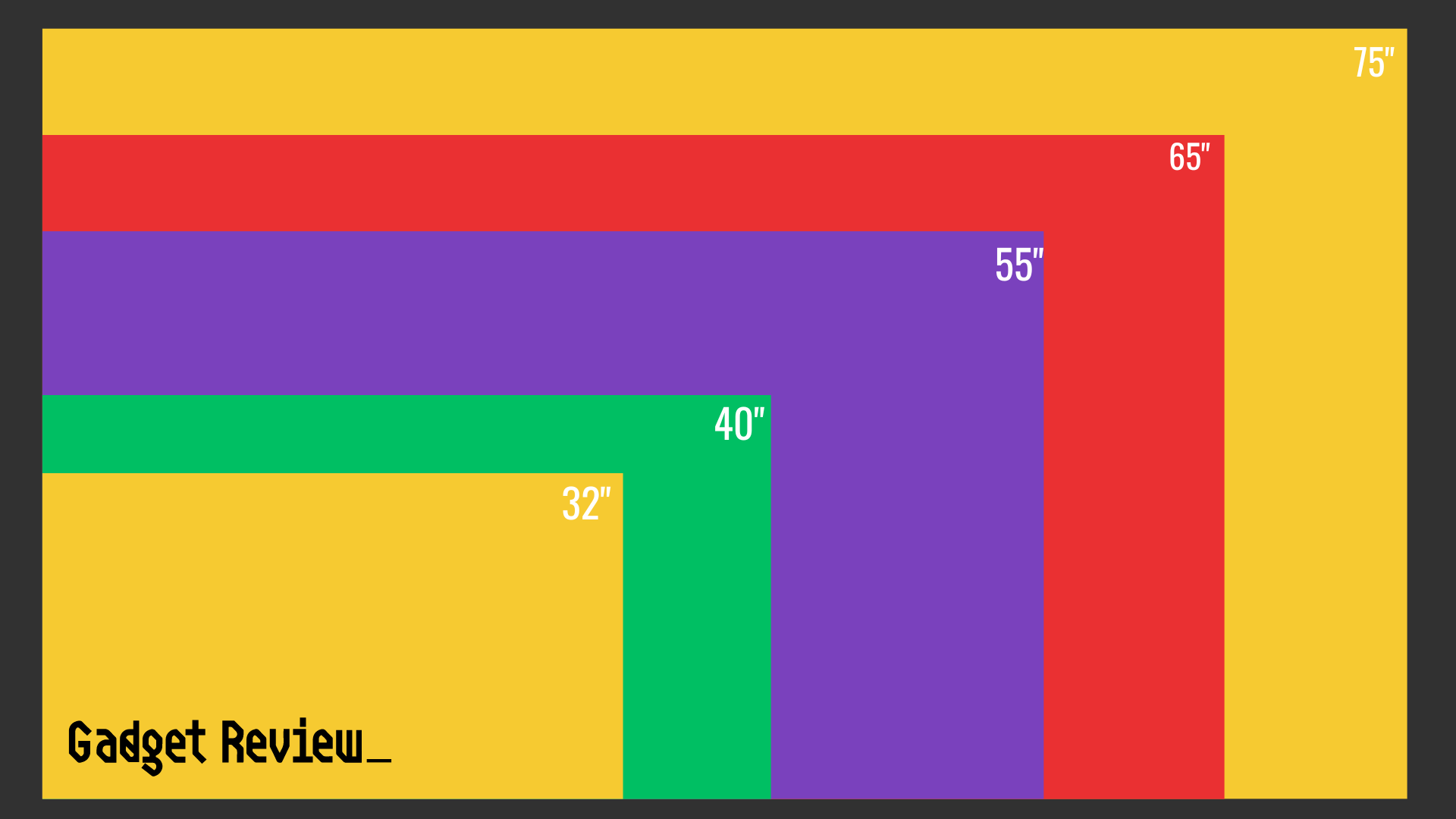 tv-size-comparison-comparing-television-screen-sizes