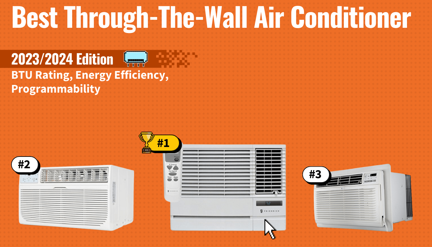 best through wall air conditioner with heat